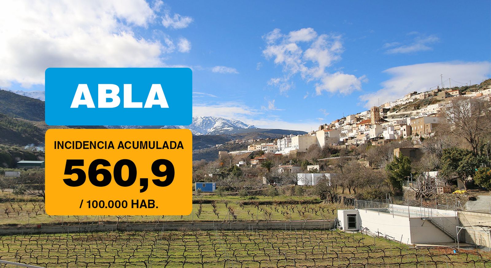 Abla es el municipio donde sube más la incidencia, con tres nuevos contagios.