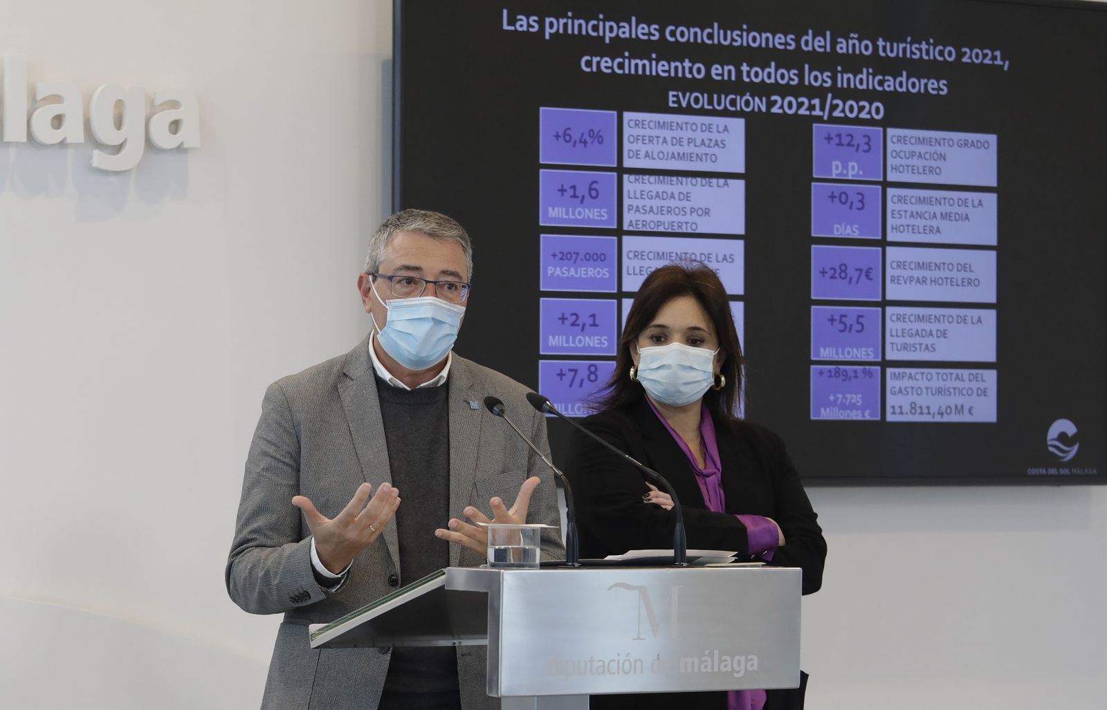 Un momento de la presentación de las acciones de la Costa del Sol para Fitur.