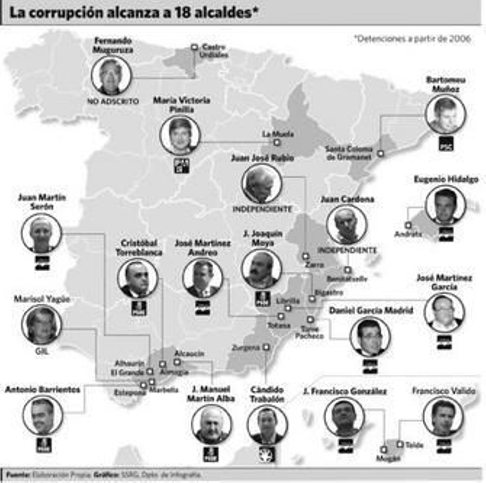 Ciudadanos exhiben un gran bigote ante el TSJV, que juzga el caso Gürtel.