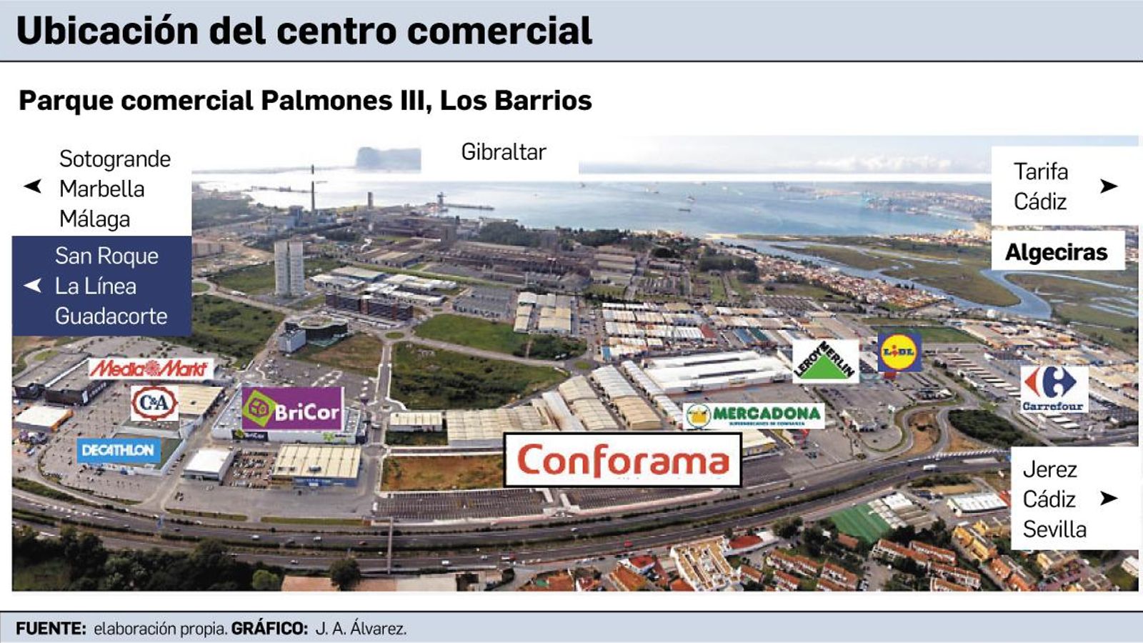 Ubicación de la nueva tienda de Conforama en Los Barrios.