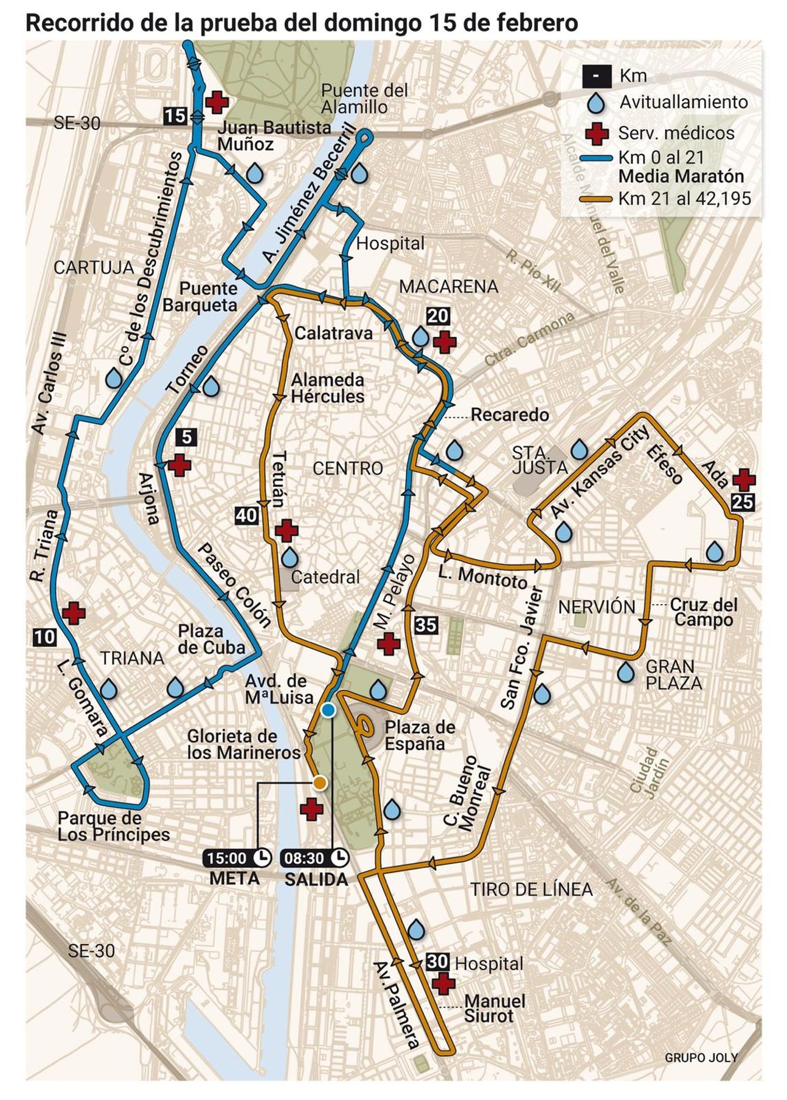 Recorrido de la Maratón de Sevilla 2026.