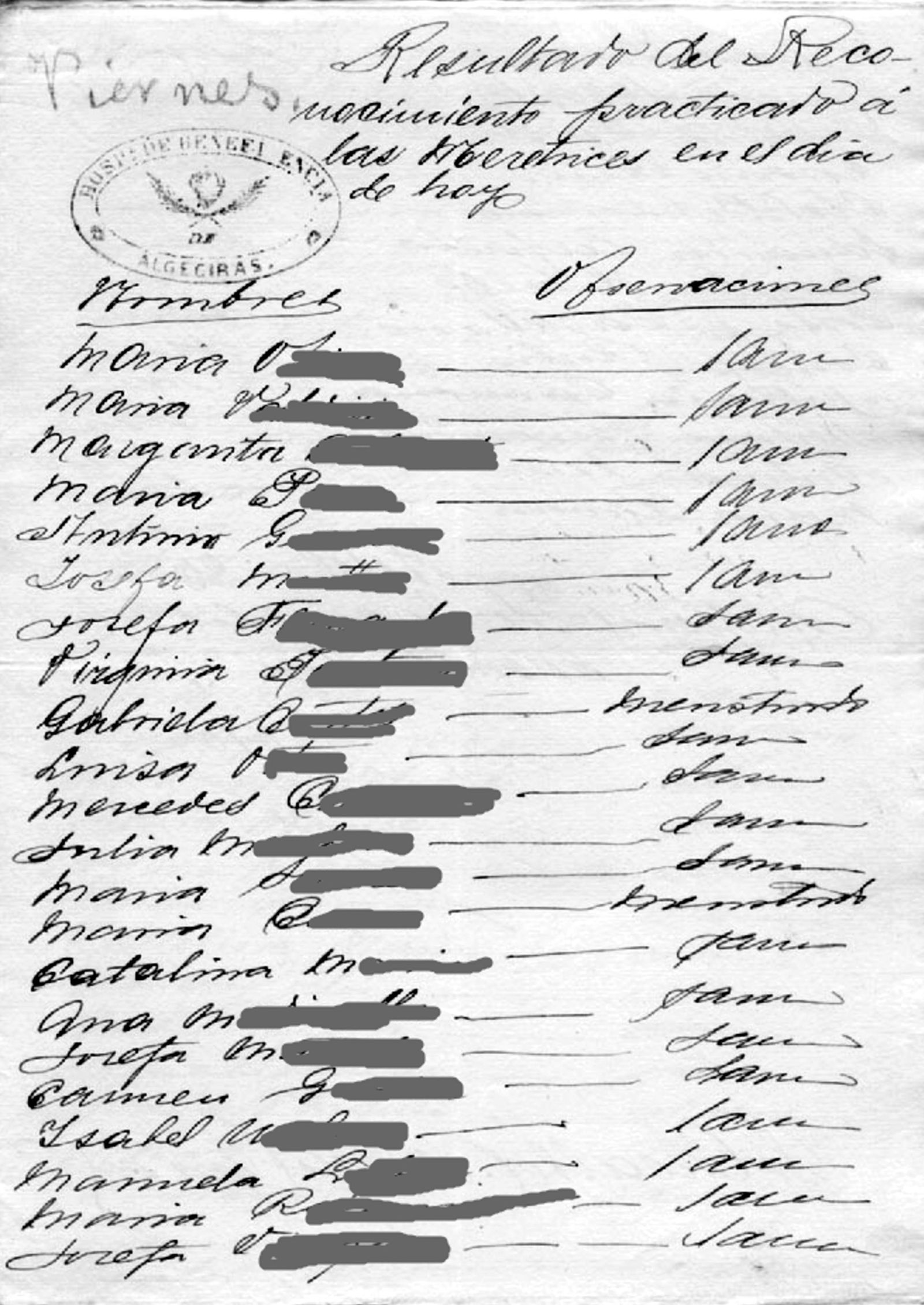 Parte de reconocimiento meretrices en Hospital de la Caridad