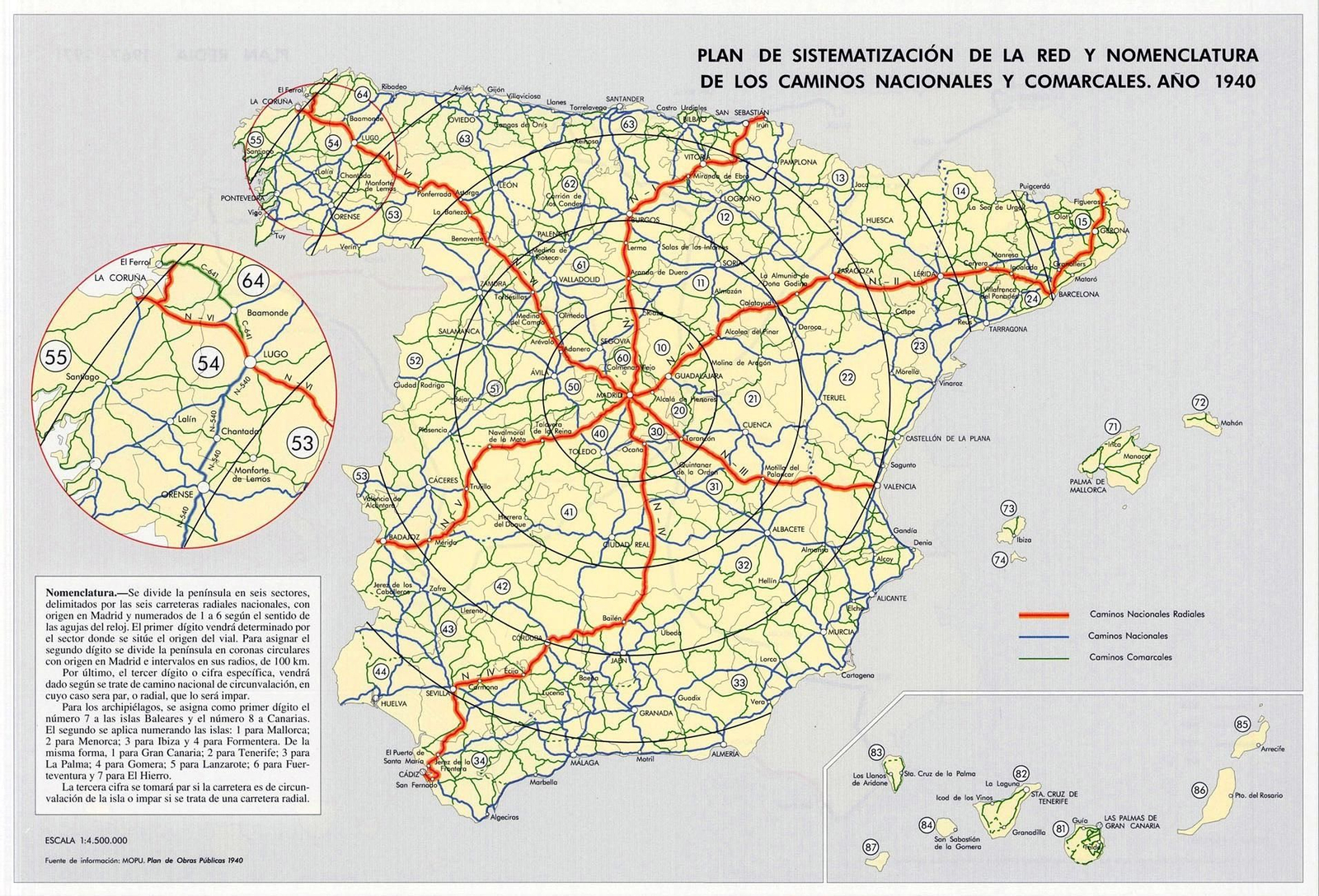 Infografía del sistema para determinar los nombres de las carreteras nacionales según el 'Plan Peña'