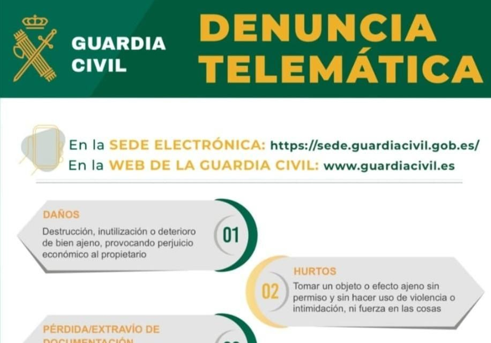 Imagen del portal de acceso de la Guardia Civil para las denuncias telemáticas