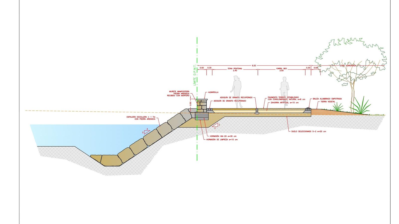 Detalle del paseo proyectado a lo largo de la playa de La Casería.