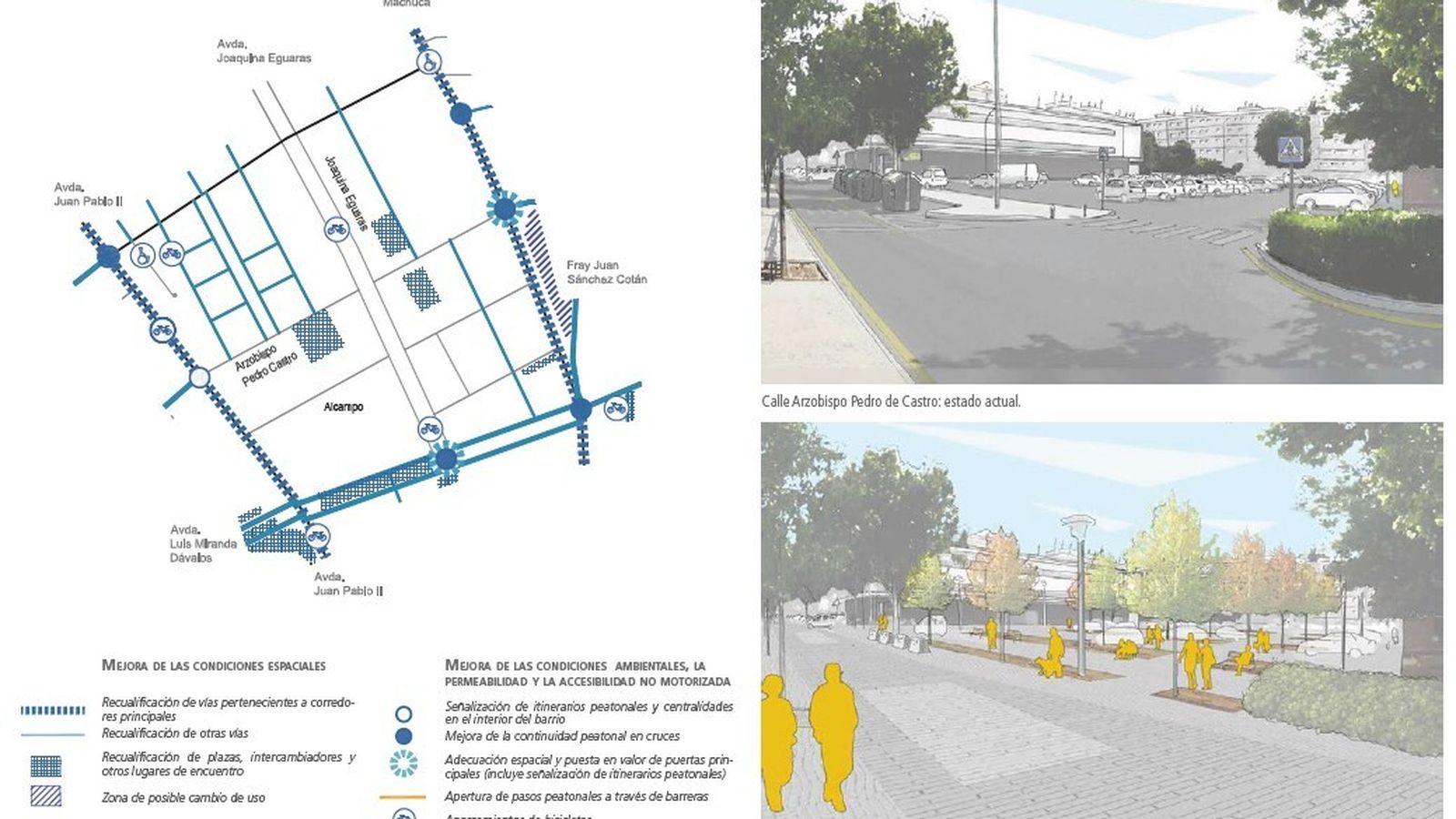 Intervención completa.