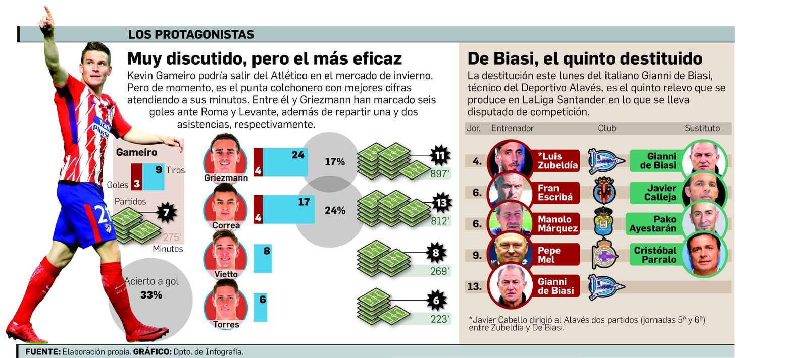 Un inquietante socavón