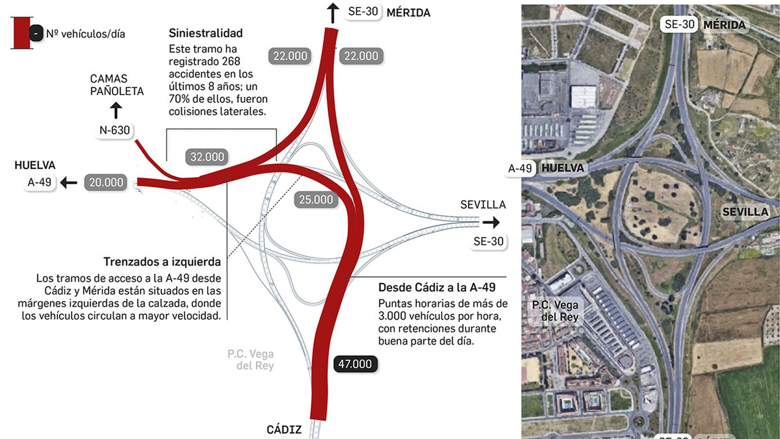 Los problemas de la Pañoleta