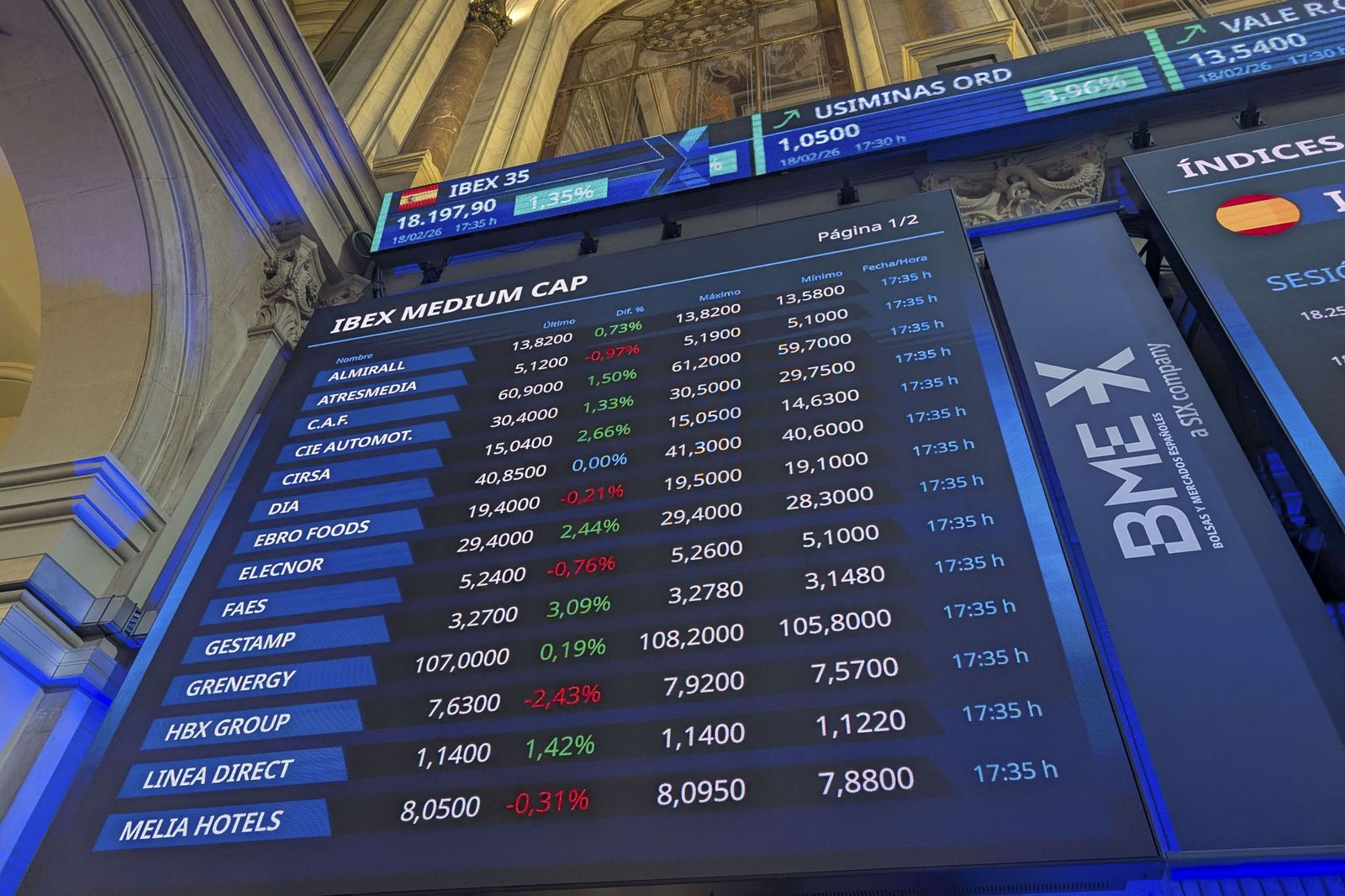 El Palacio de la Bolsa en Madrid.