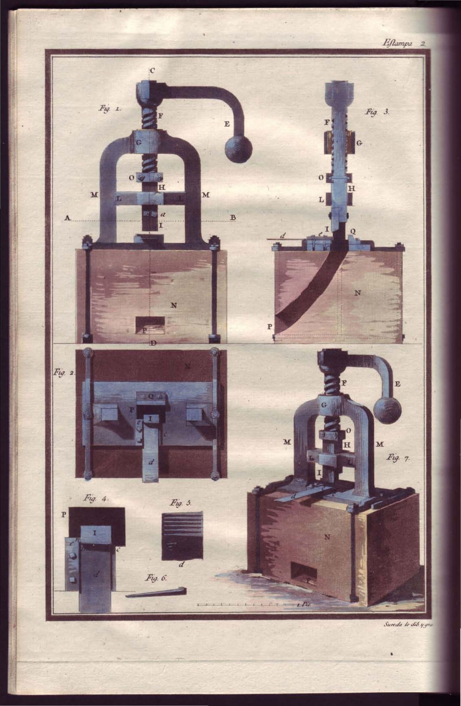 Juan López de Peñalver. Descripción de las máquinas de más general utilidad que hay en el Real Gabinete estableciéndose en el Buen Retiro. Madrid 1798 BDH