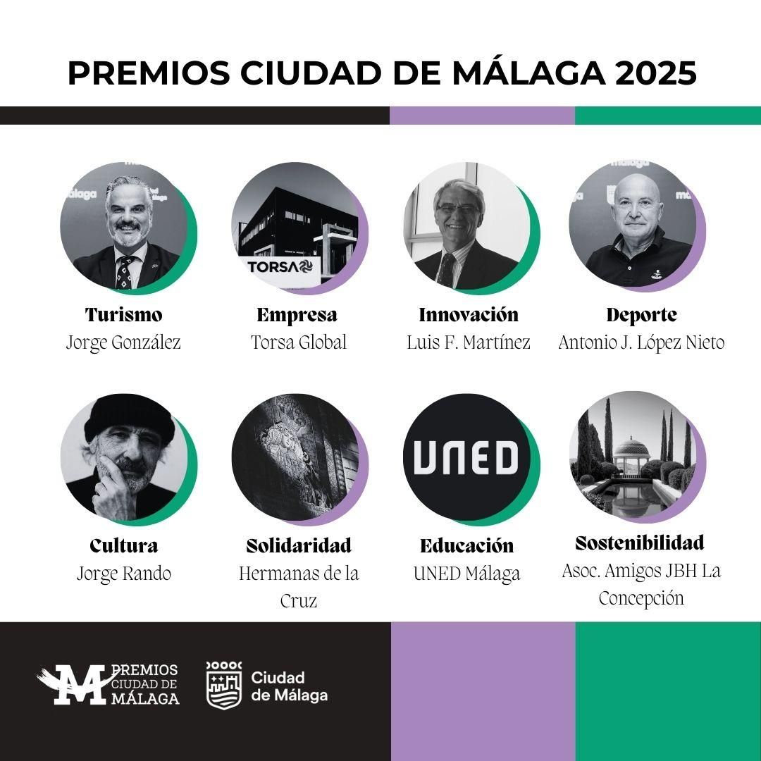 Los ochos galardonados en los Premios Ciudad de Málaga 2025