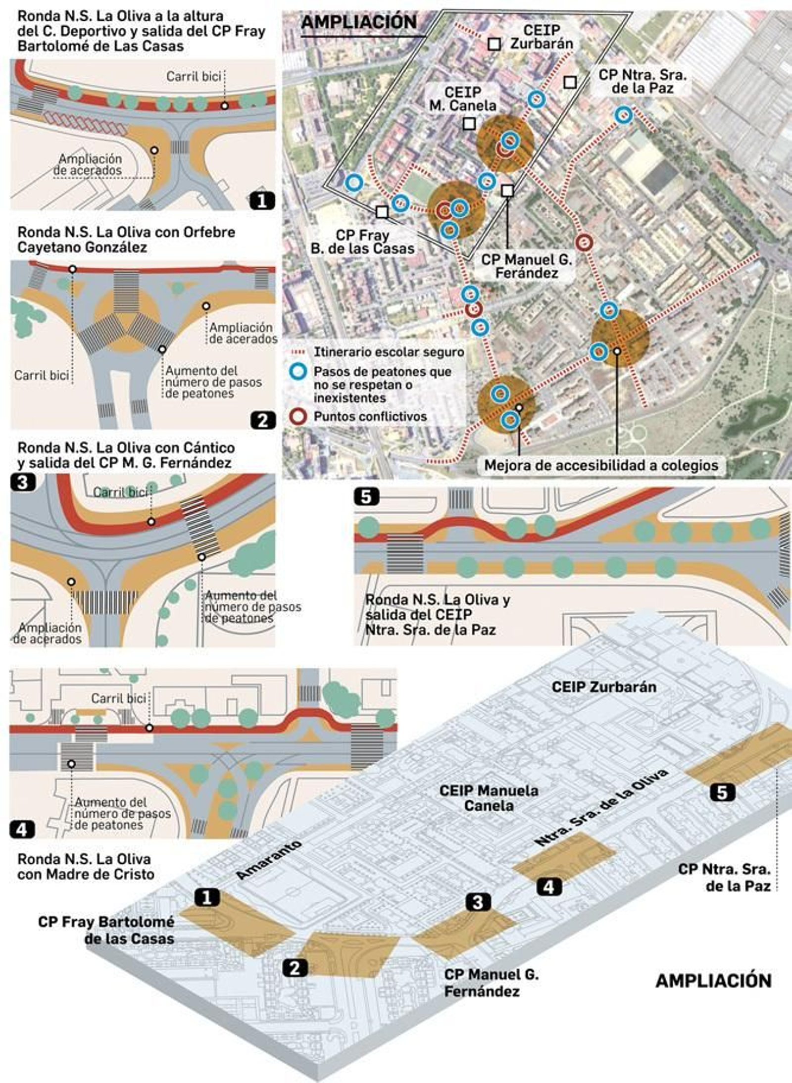 Las zonas de actuación. Fuente: Ayuntamiento de Sevilla.