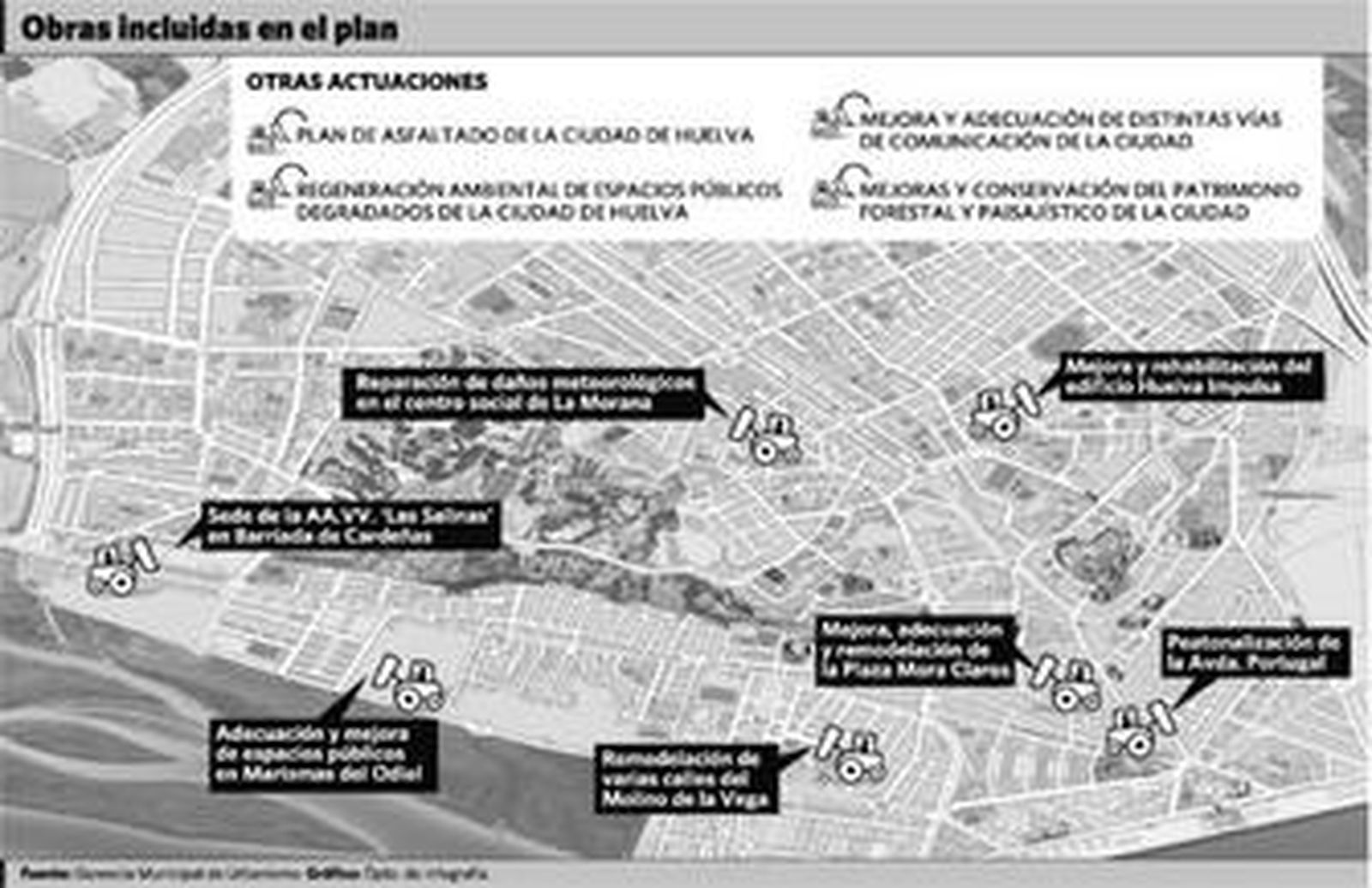 El Ayuntamiento adjudica otro plan de obras en espacios públicos de 3,2 millones