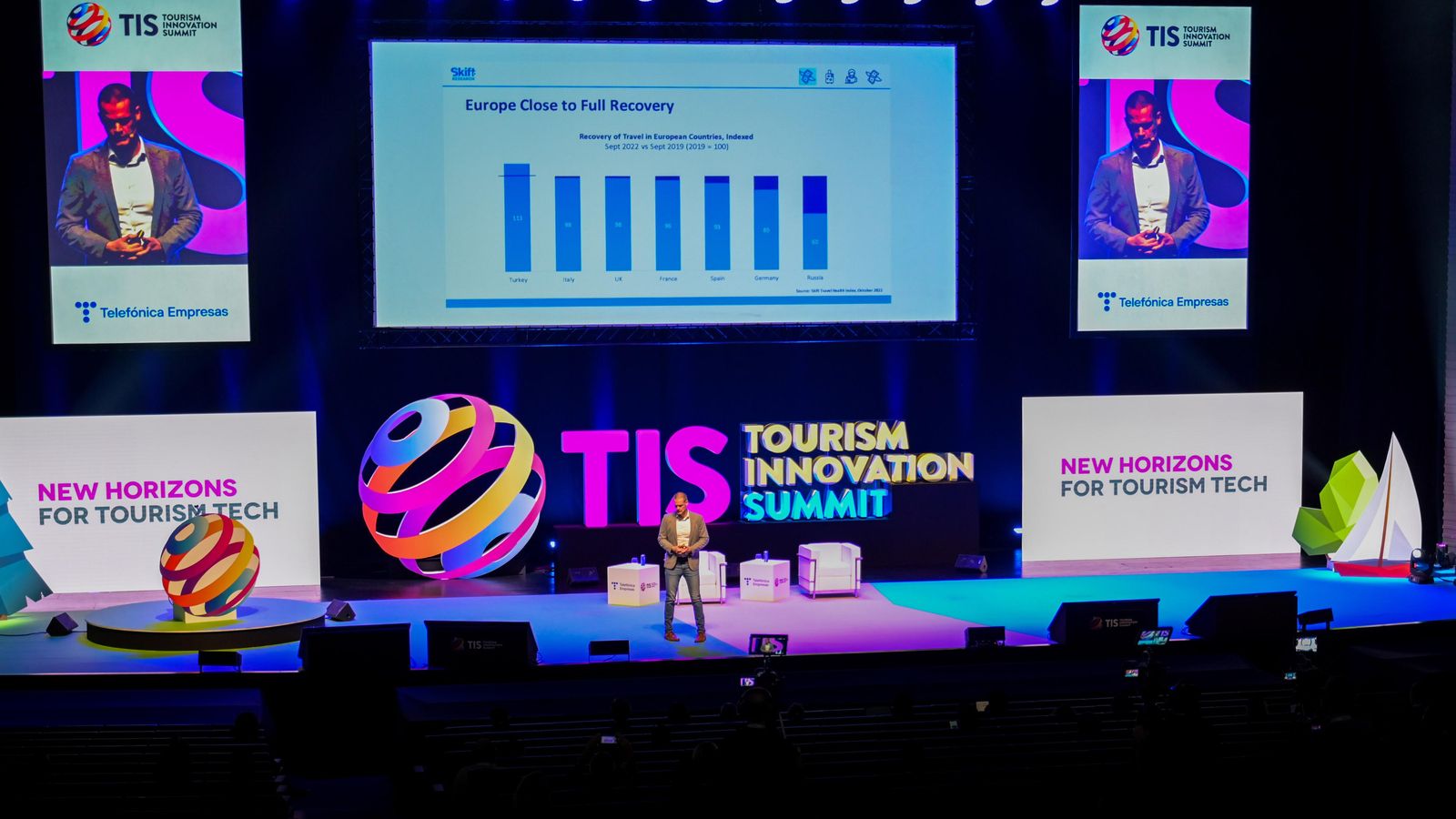 Wouter Geerts, de Skift, desvela en el TIS 2022, las tendencias del sector turístico.
