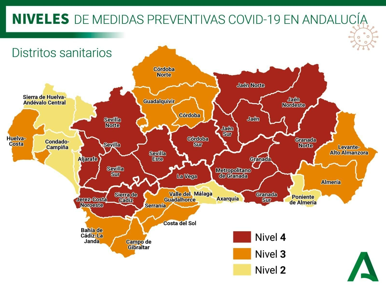 Niveles de alerta y medidas frente al Covid-19 por distritos sanitarios de Andalucía