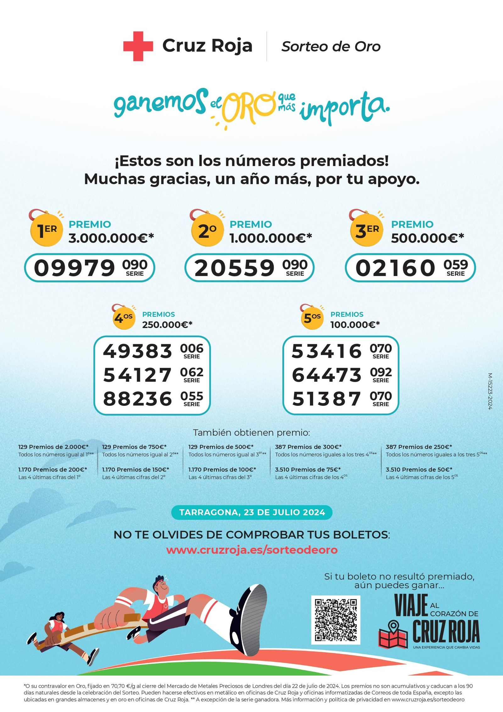 Números premiados en el Sorteo Oro Cruz Roja 2024.