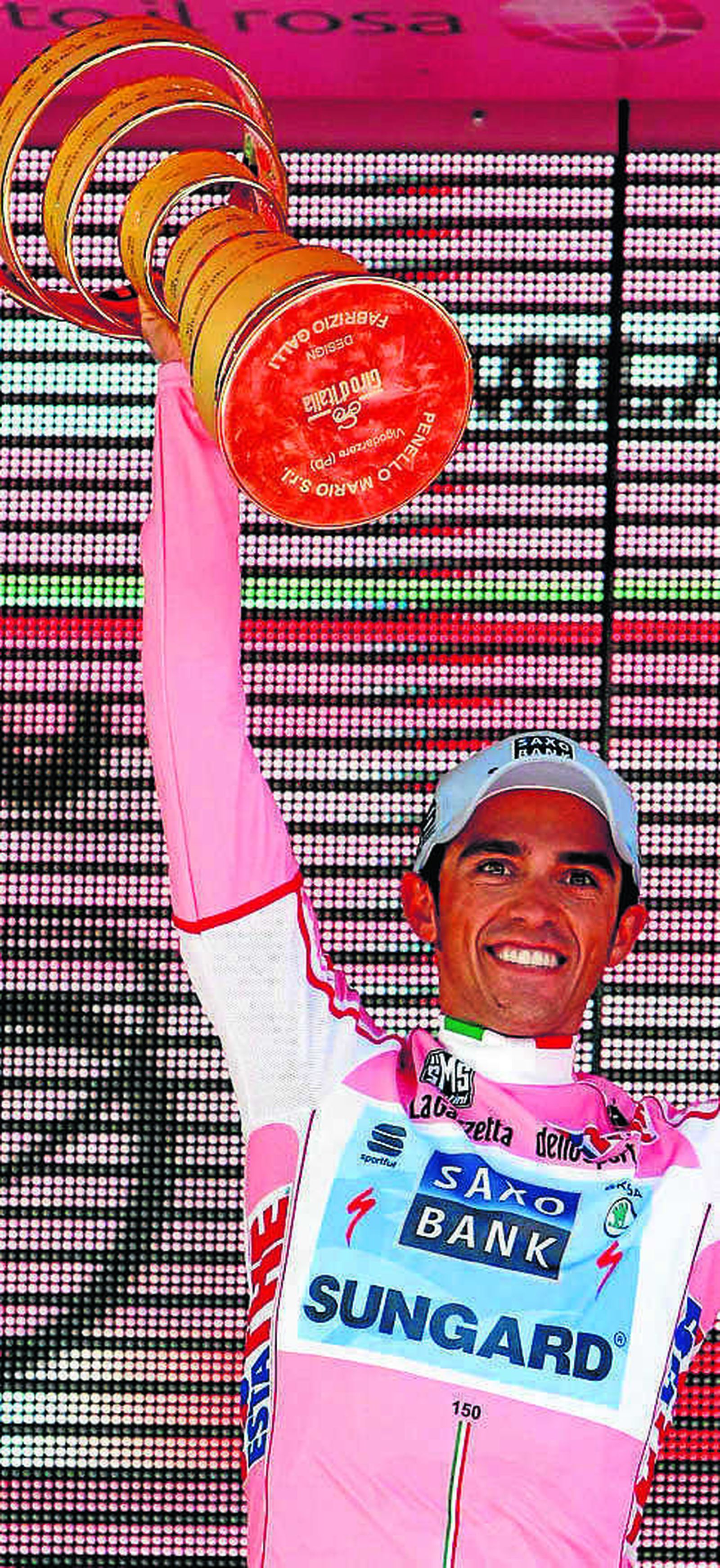 Contador, principio y final