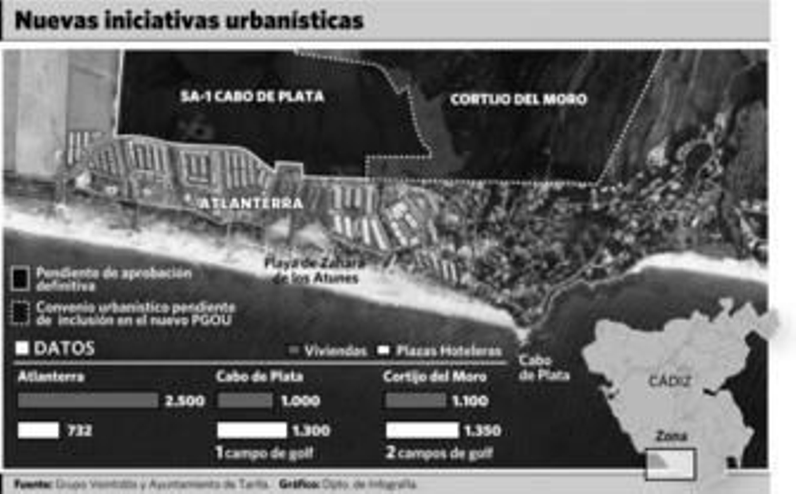 Tarifa triplicará el tamaño y la capacidad hotelera de Atlanterra con dos planes