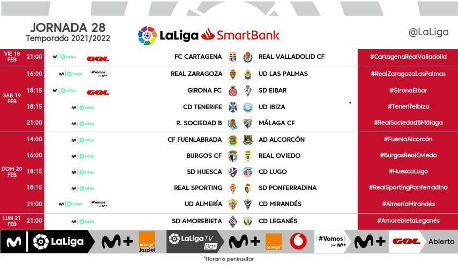 Todos los horarios de la jornada 28 de Segunda División