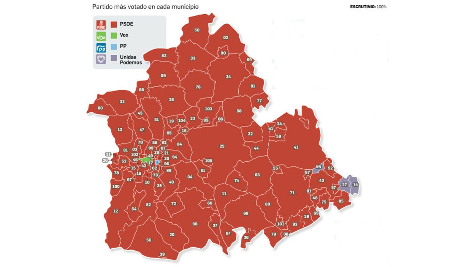 Partido más votado en los municipios provincia.