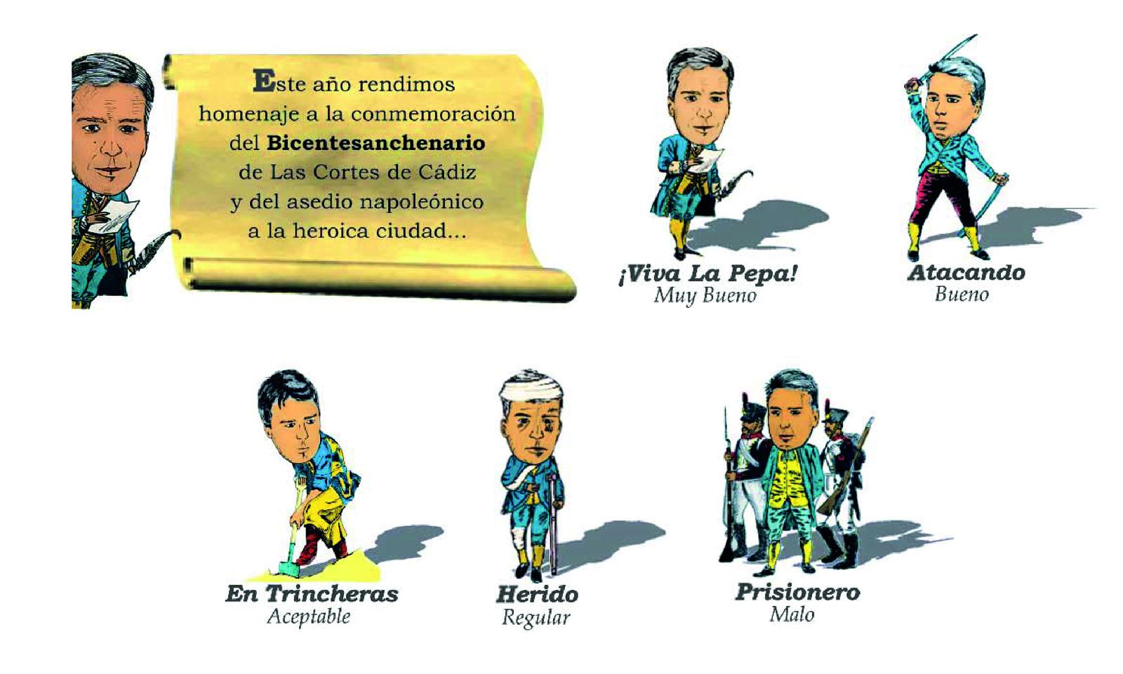 Historia de las puntuaciones