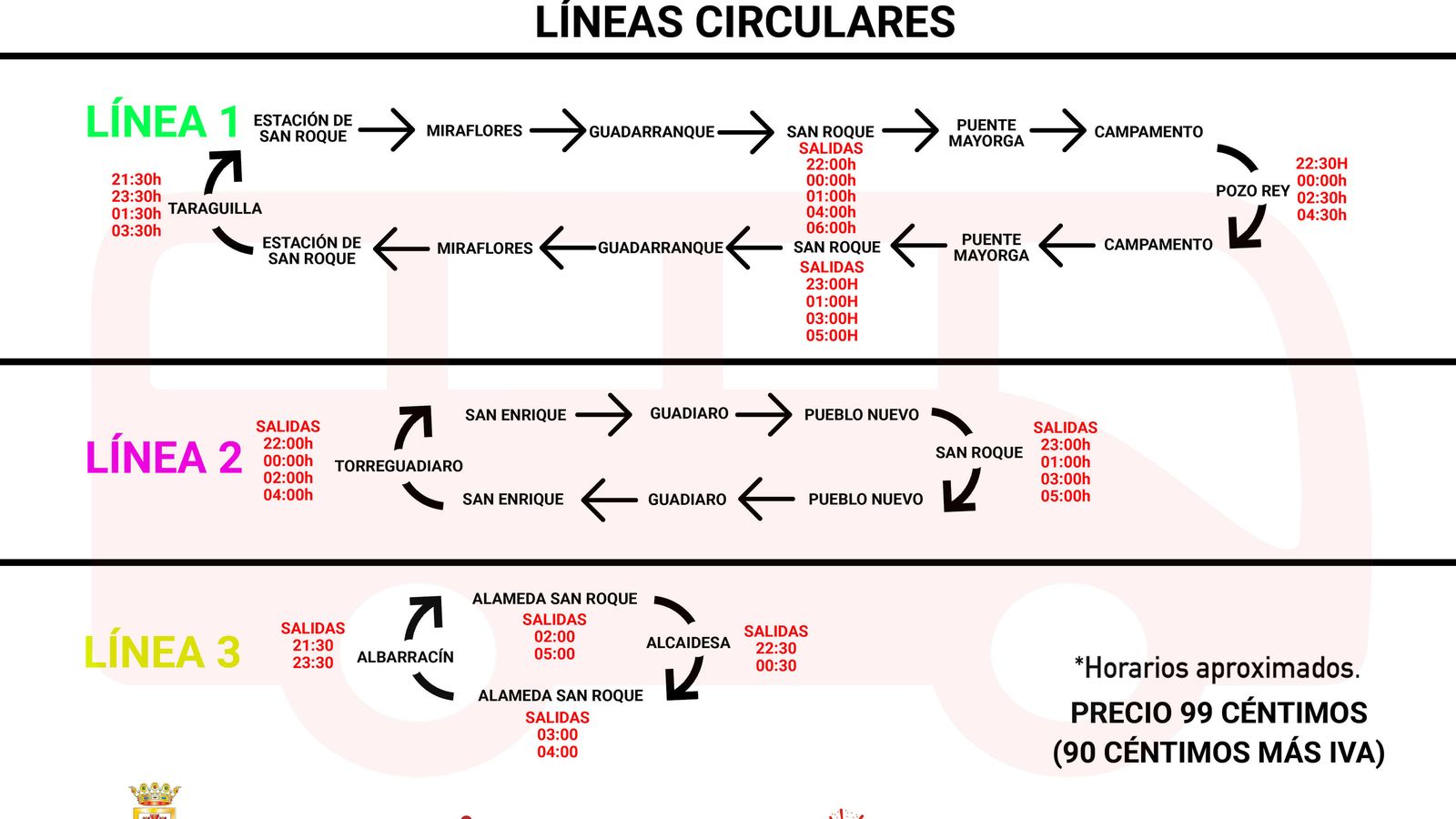 Panel con los horarios del autobús urbano de San Roque.