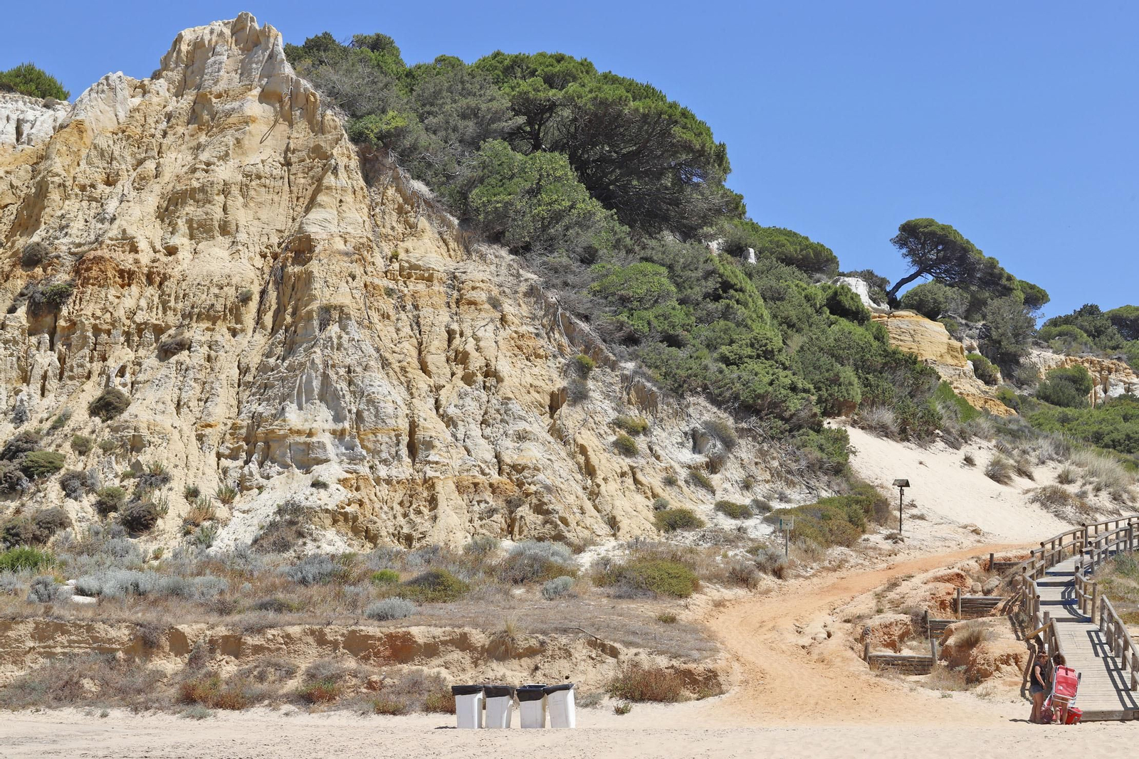 El acantilado dunar más alto de Europa está Huelva