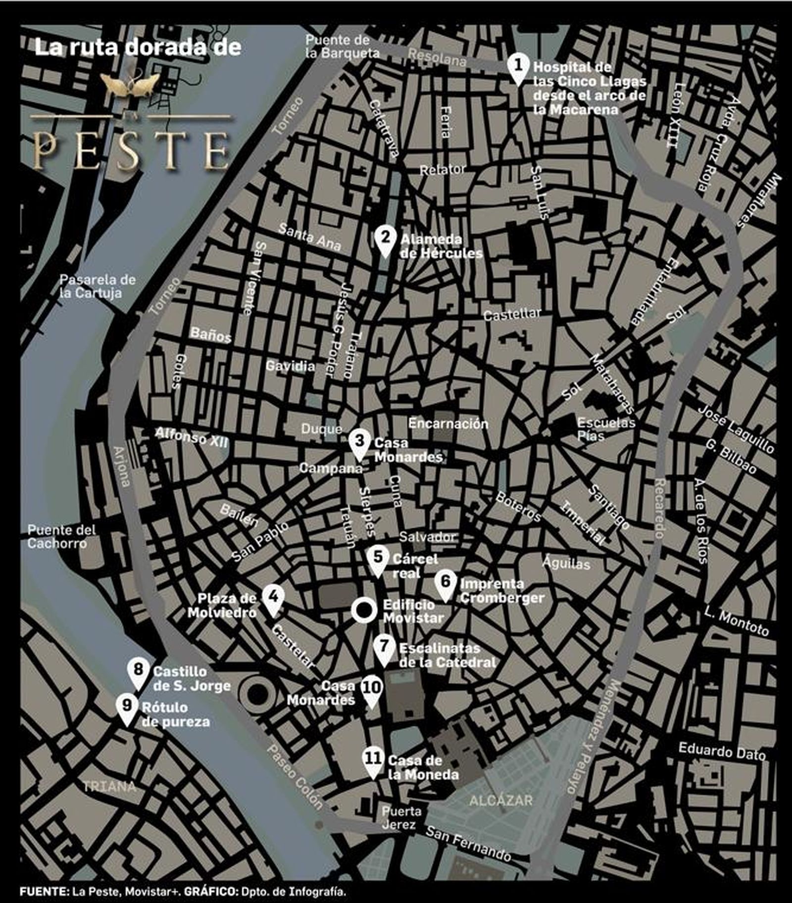 La ruta dorada de 'La Peste'