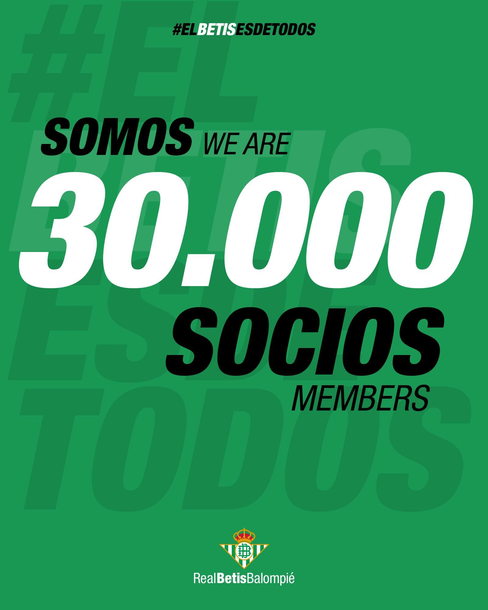 El Betis alcanza ya los 30.000 abonados en apenas 10 días