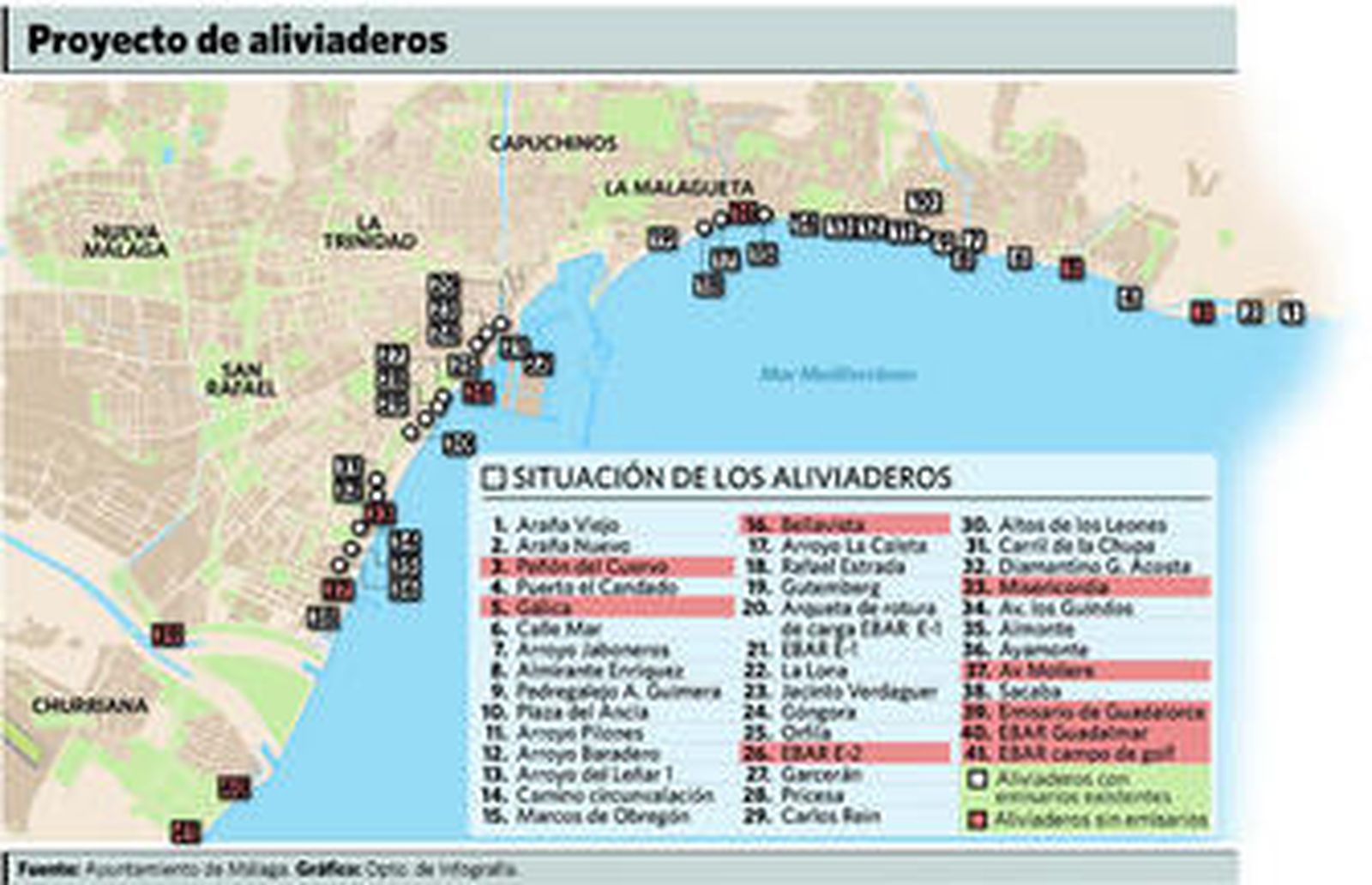 Un barco 'quitanatas' limpia el agua de una playa frente a varios bañistas.