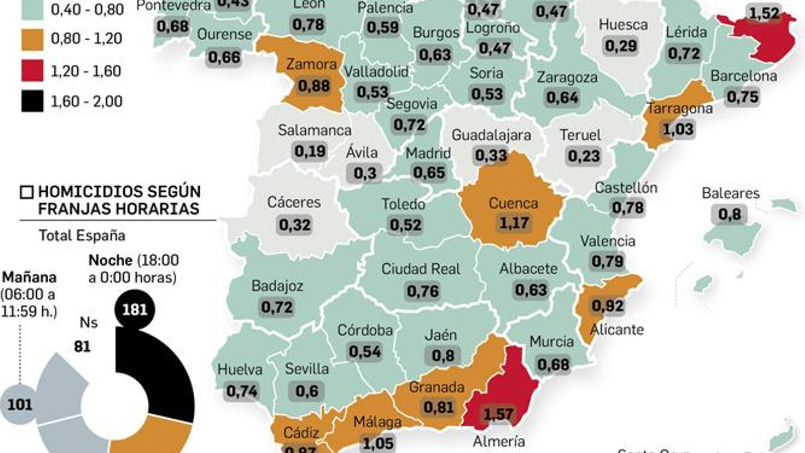Mapa de los homicidios en España por provincias