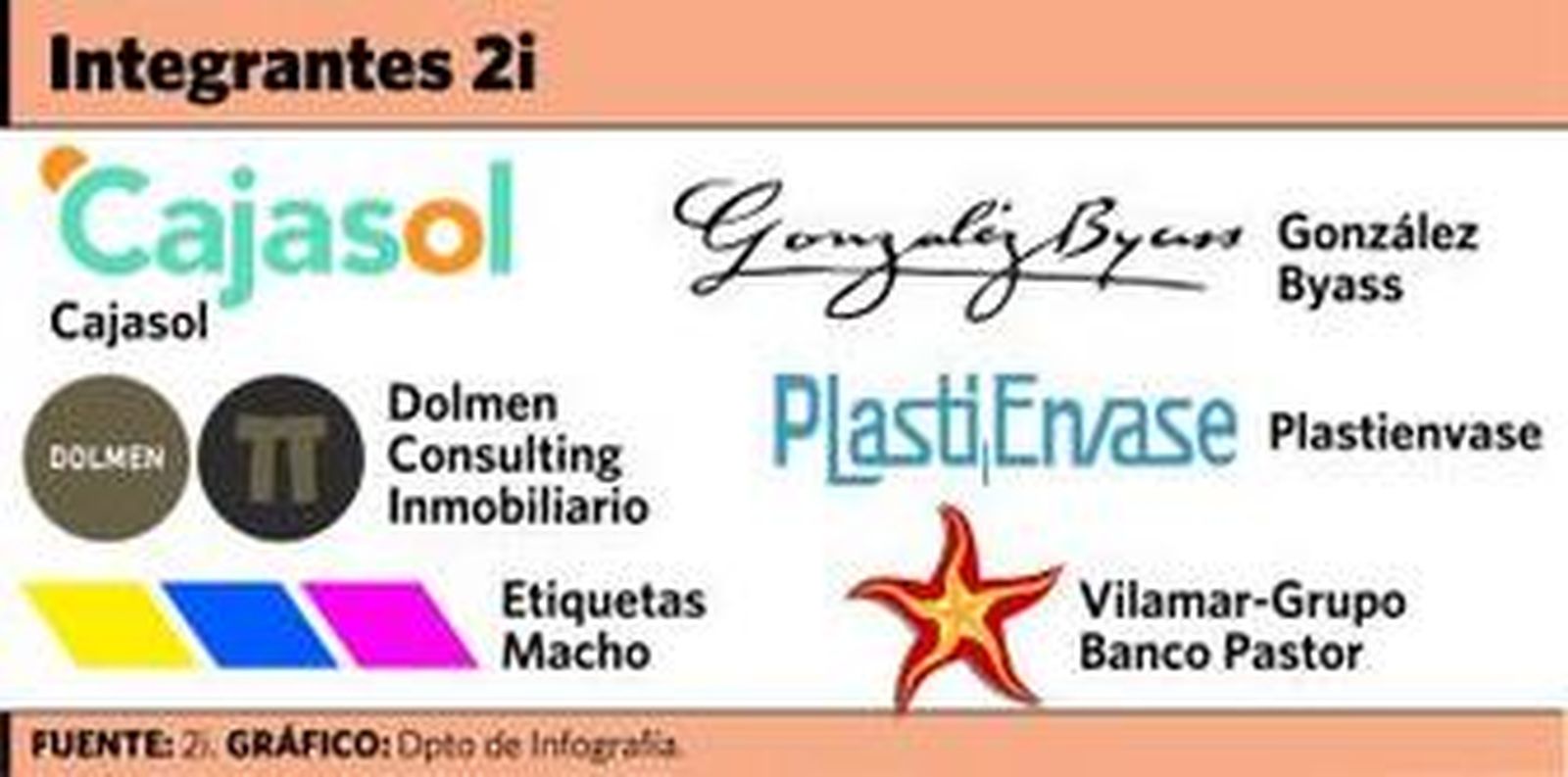 De izquierda a derecha, Eduardo Martín, Javier Vilaplana Carrasco, Miguel Vilaplana (presidente) y Miguel Vilaplana Carrasco.