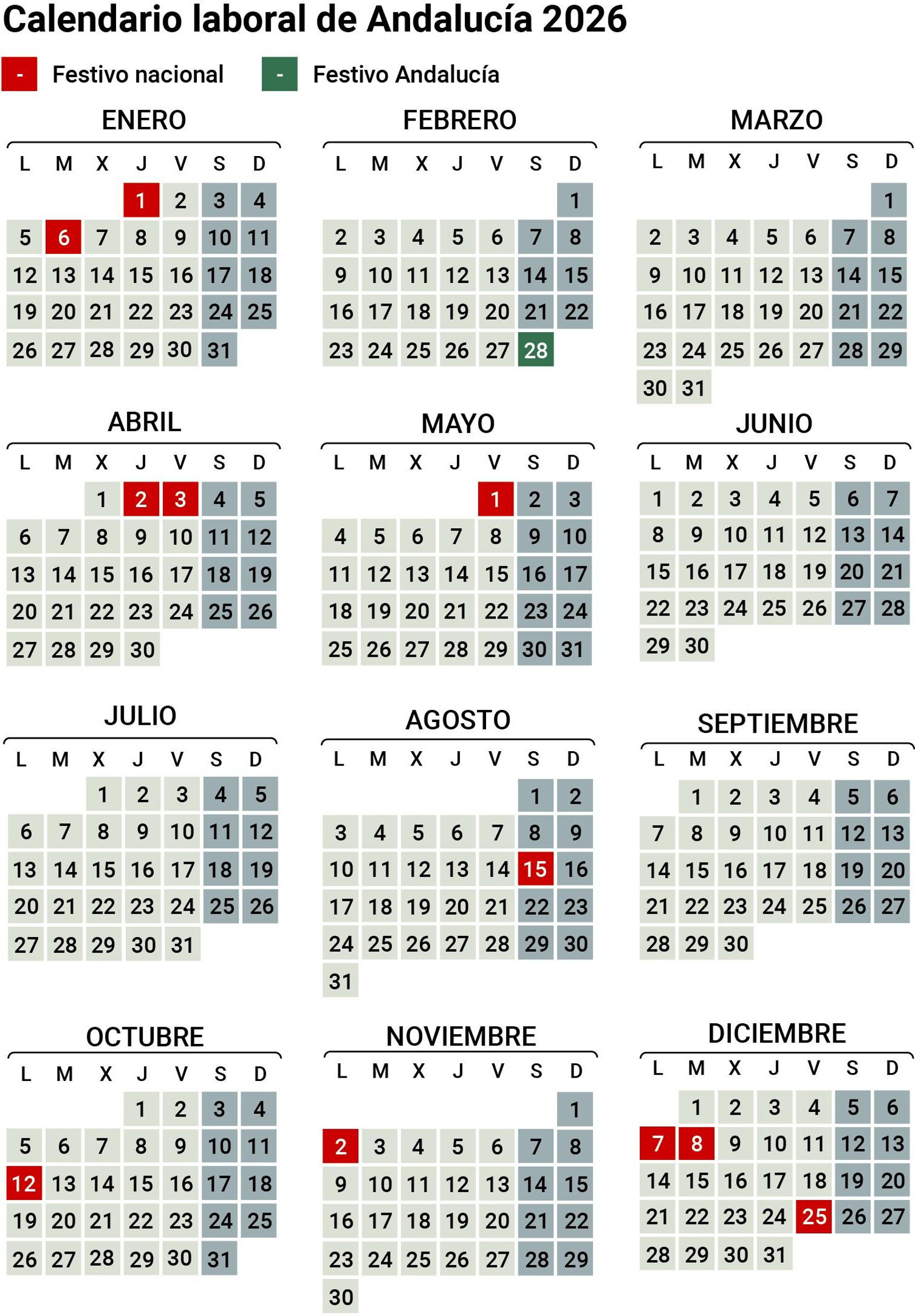 Calendario laboral de Andalucía 2026