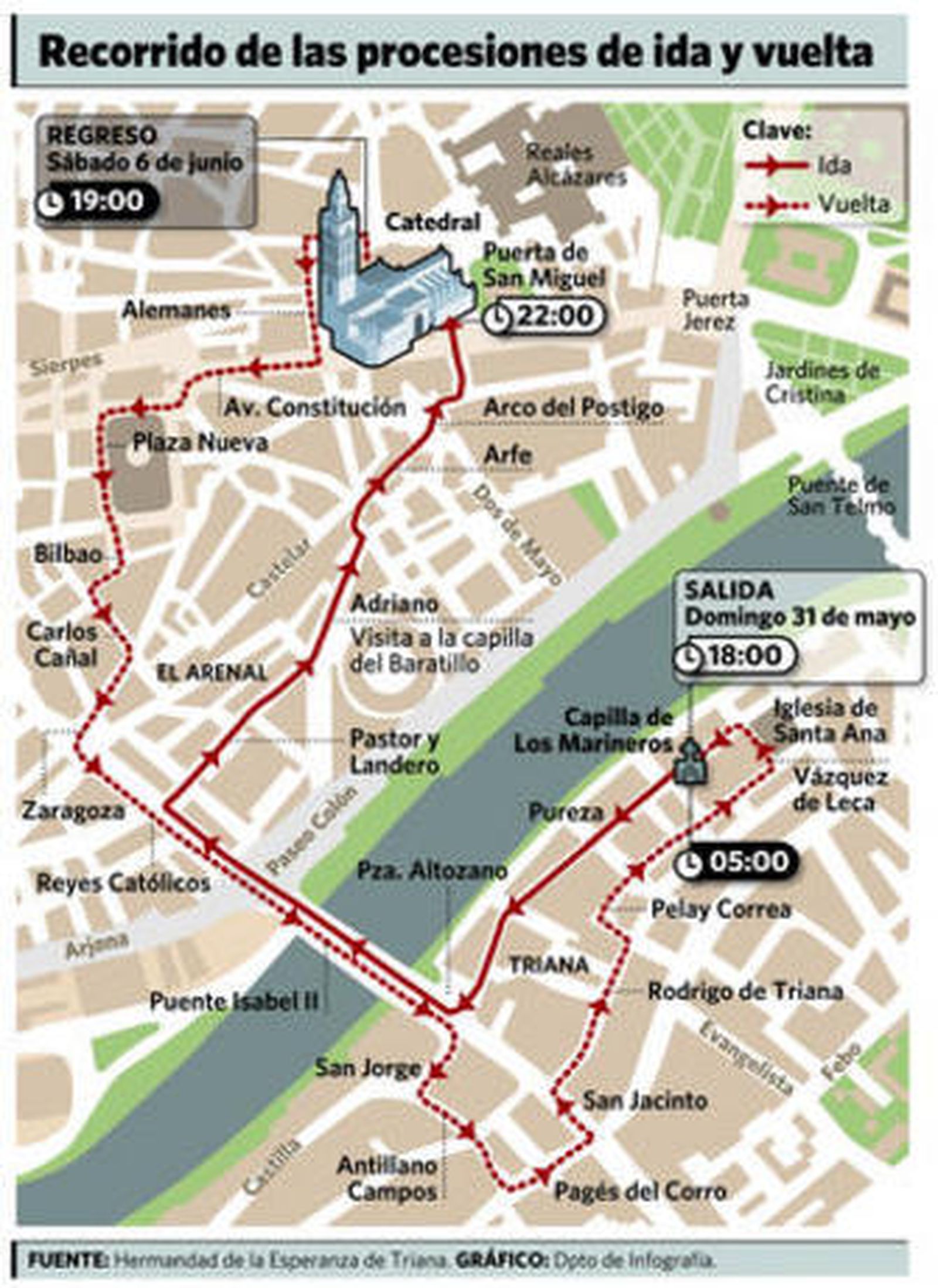 La Esperanza de Triana sale mañana por los 25 años de su coronación