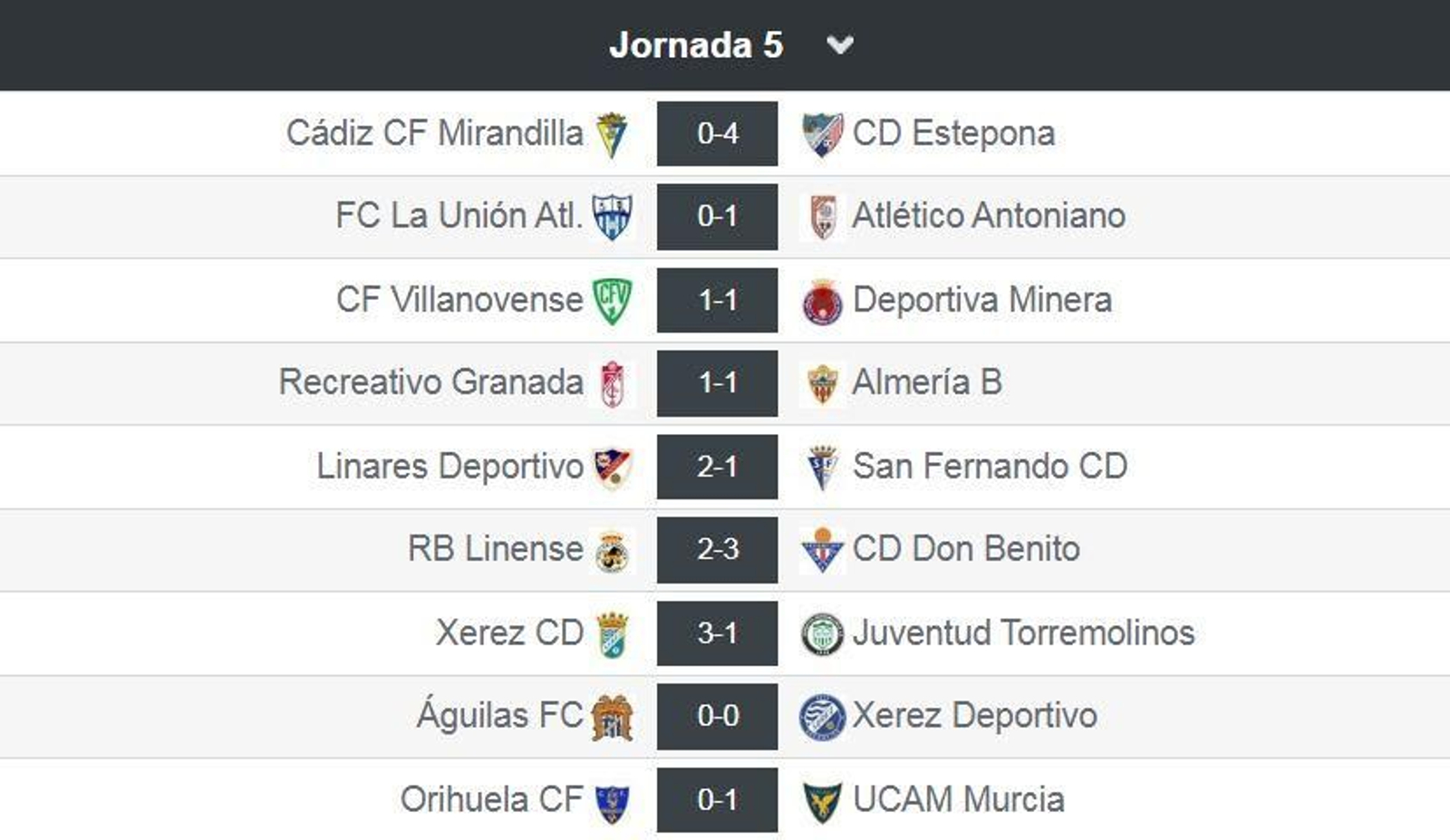 Resultados de la quinta jornada