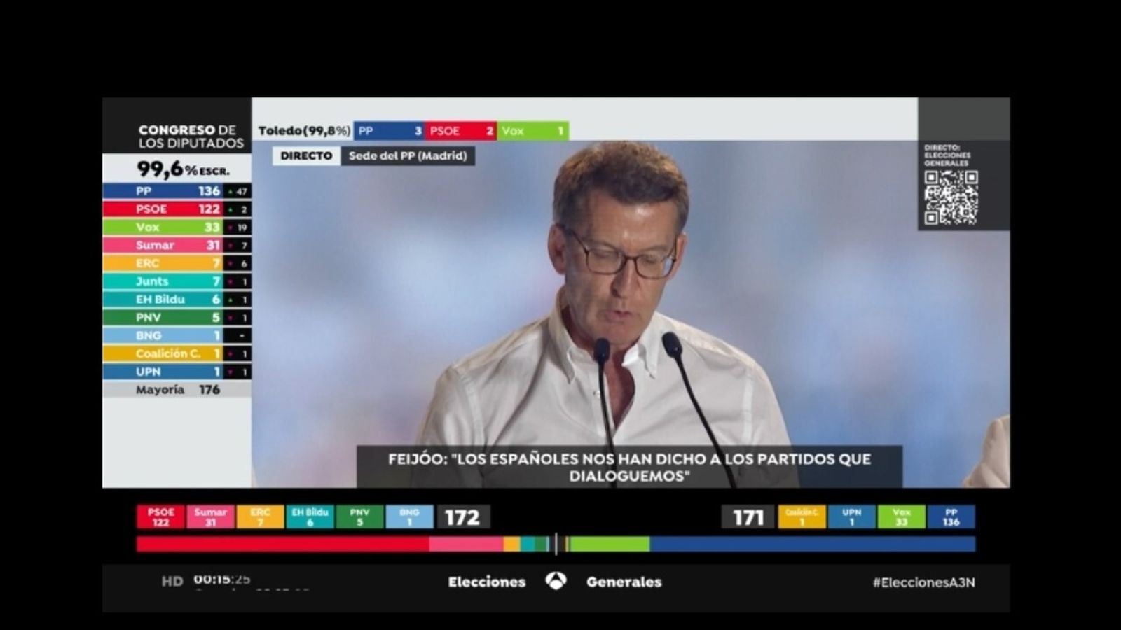 Núñez Feijóo en su discurso final en la señal de  Antena 3