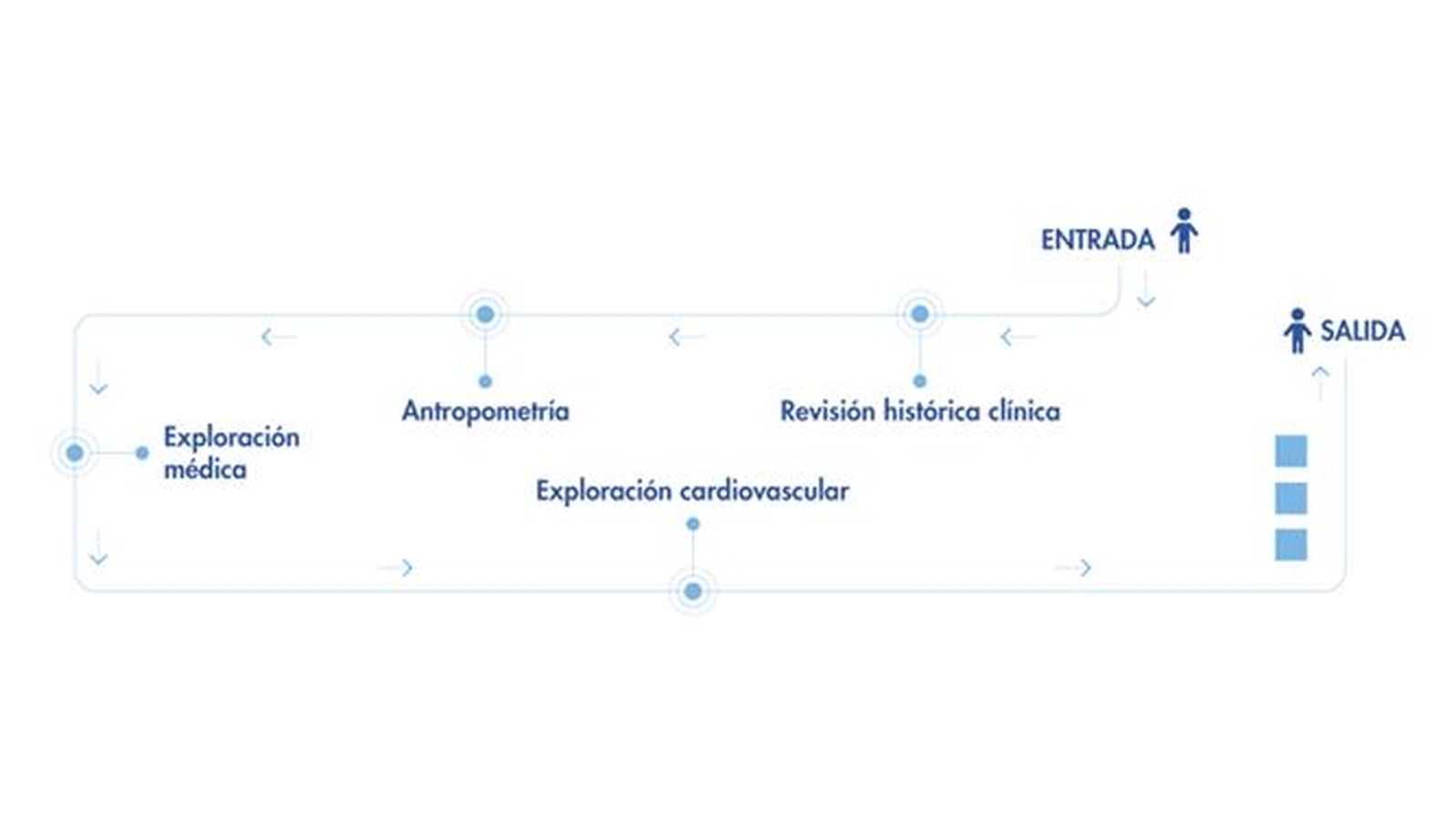 Únete al método masQsano