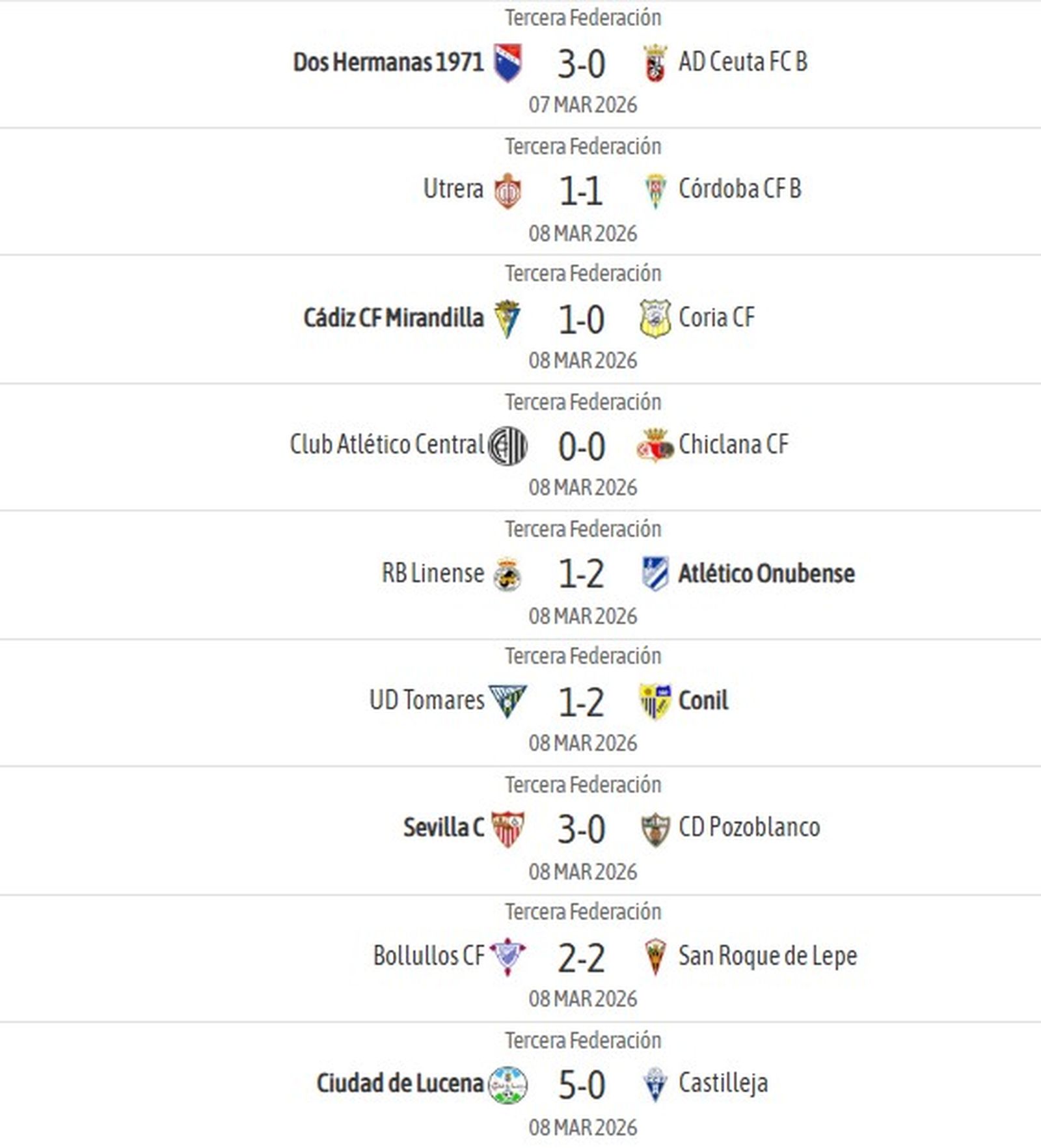 Resultados de la vigésimo quinta jornada del grupo X de Tercera Federación