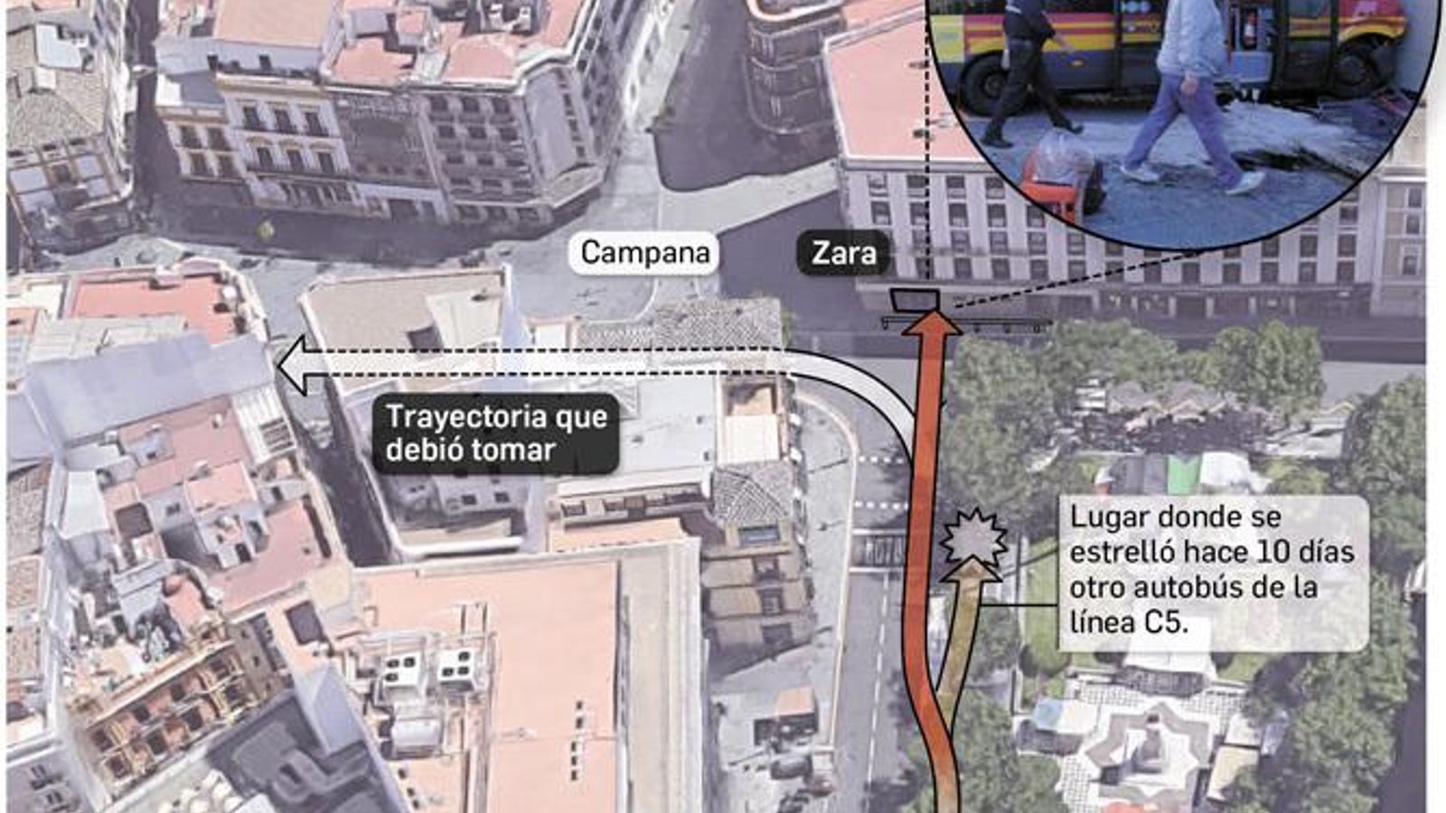 El accidente de Tussam en la Campana. Fuente: elaboración propia.