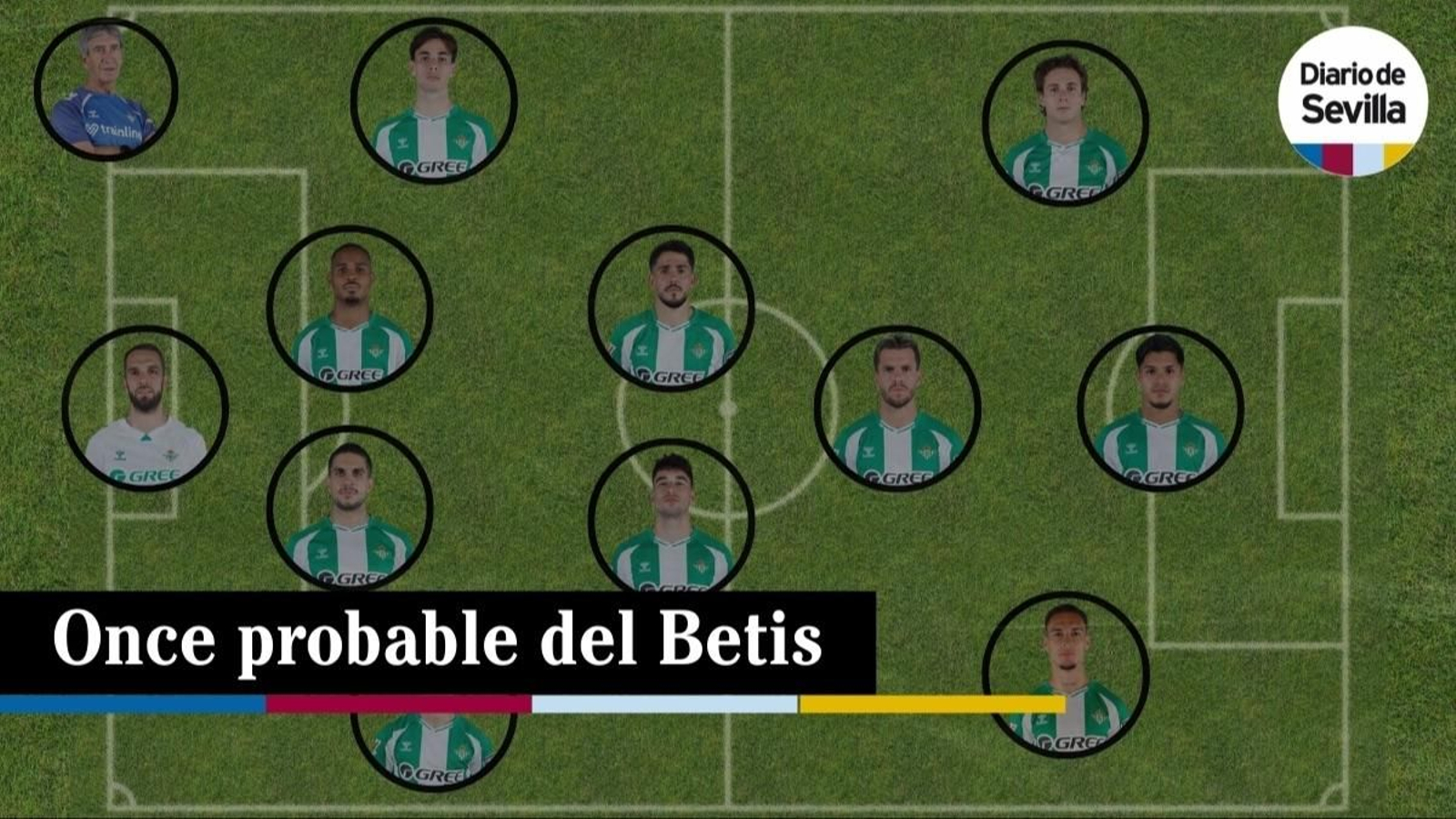 Once del Betis ante el Rayo Vallecano