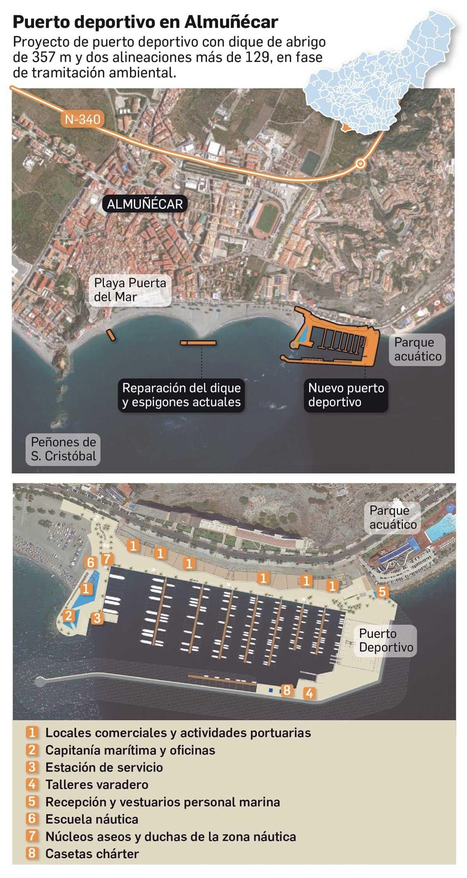 Actuaciones en Almuñécar, con el puerto deportivo haciendo de dique