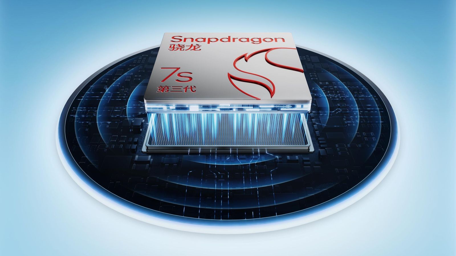 Realme 14 Pro+ - Procesador