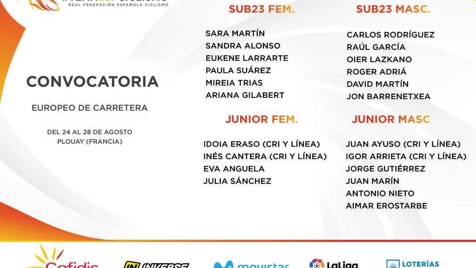 Convocatoria de la selección española.