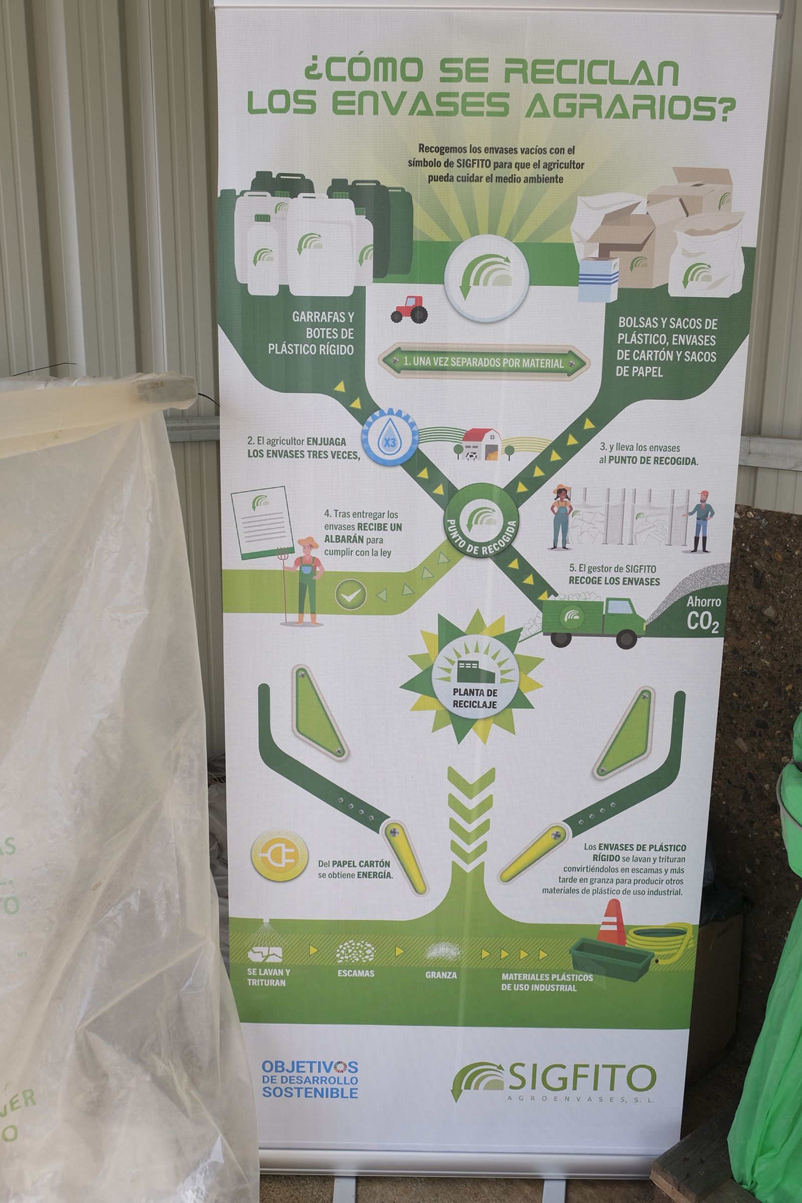 Fotogalería presentación proyecto RECICLAND IFAPA. La Mojonera (Almería)