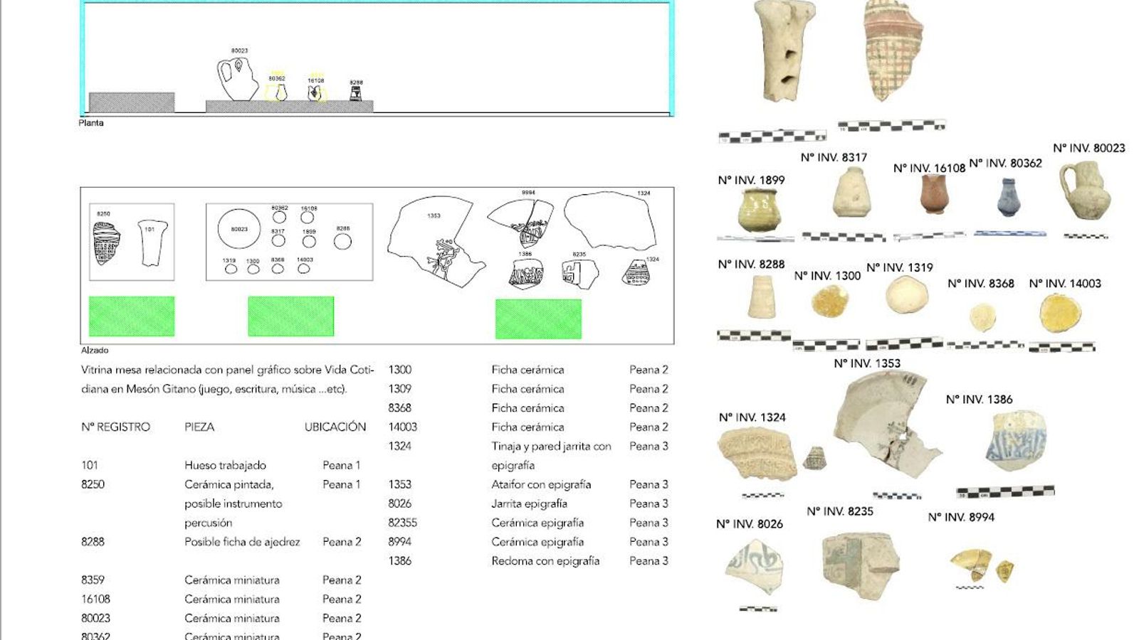 Piezas de juguetes, de instrumentos musicales y escritura