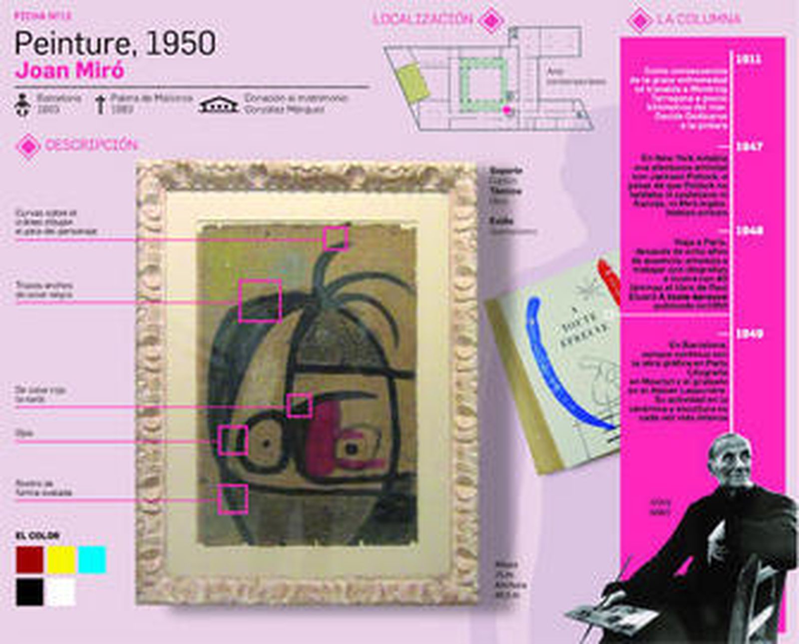 Un Miró abre la sala contemporánea