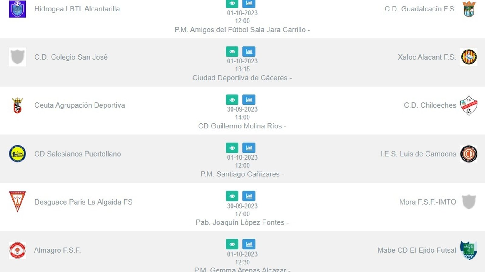 Horarios segunda jornada 2ª División femenina.