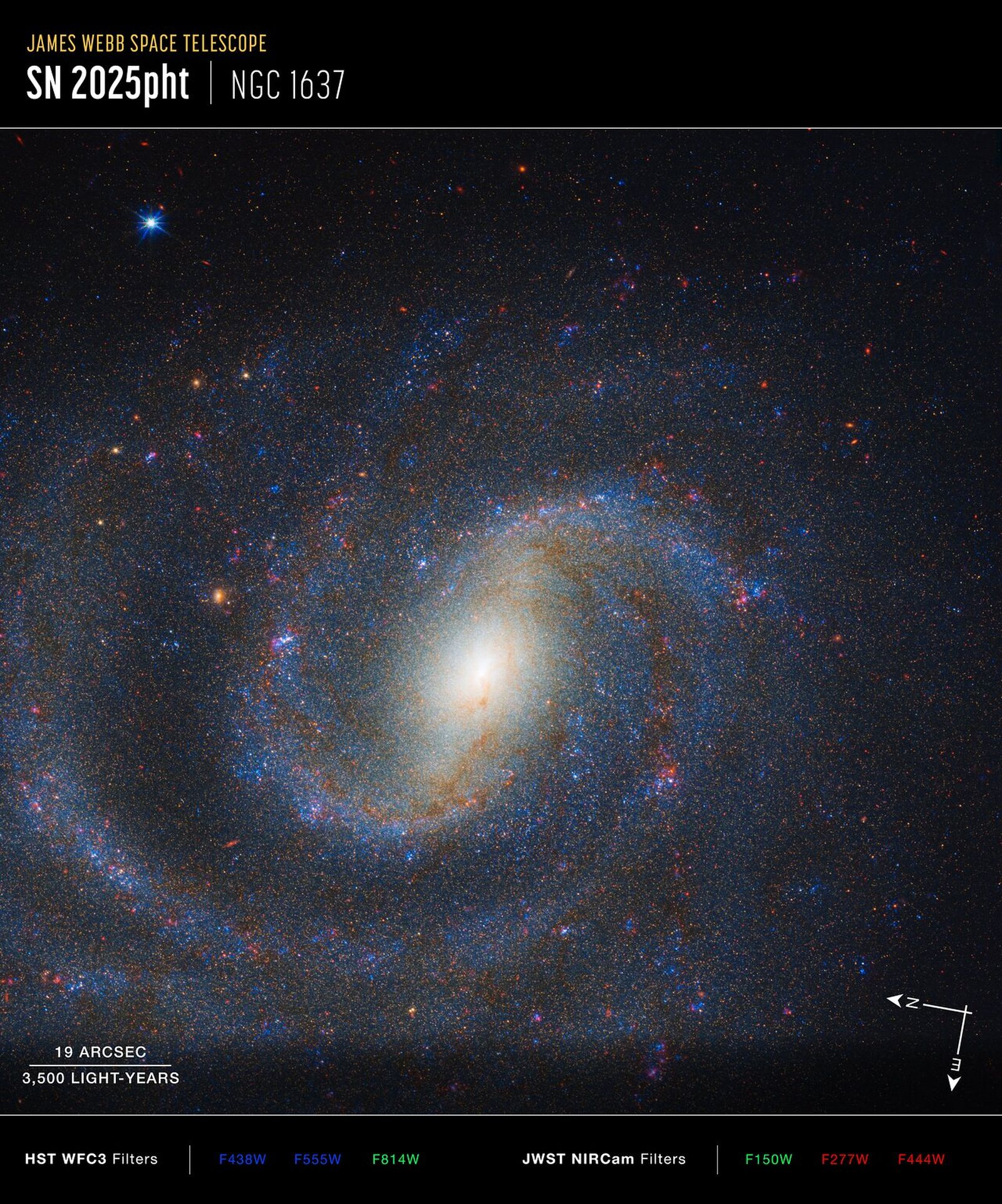 Imagen de la galaxia NGC 1637 capturada por la WFC3 del Hubble y la NIRCam del Webb, con flechas de brújula, barra de escala y leyenda de colores como referencia.