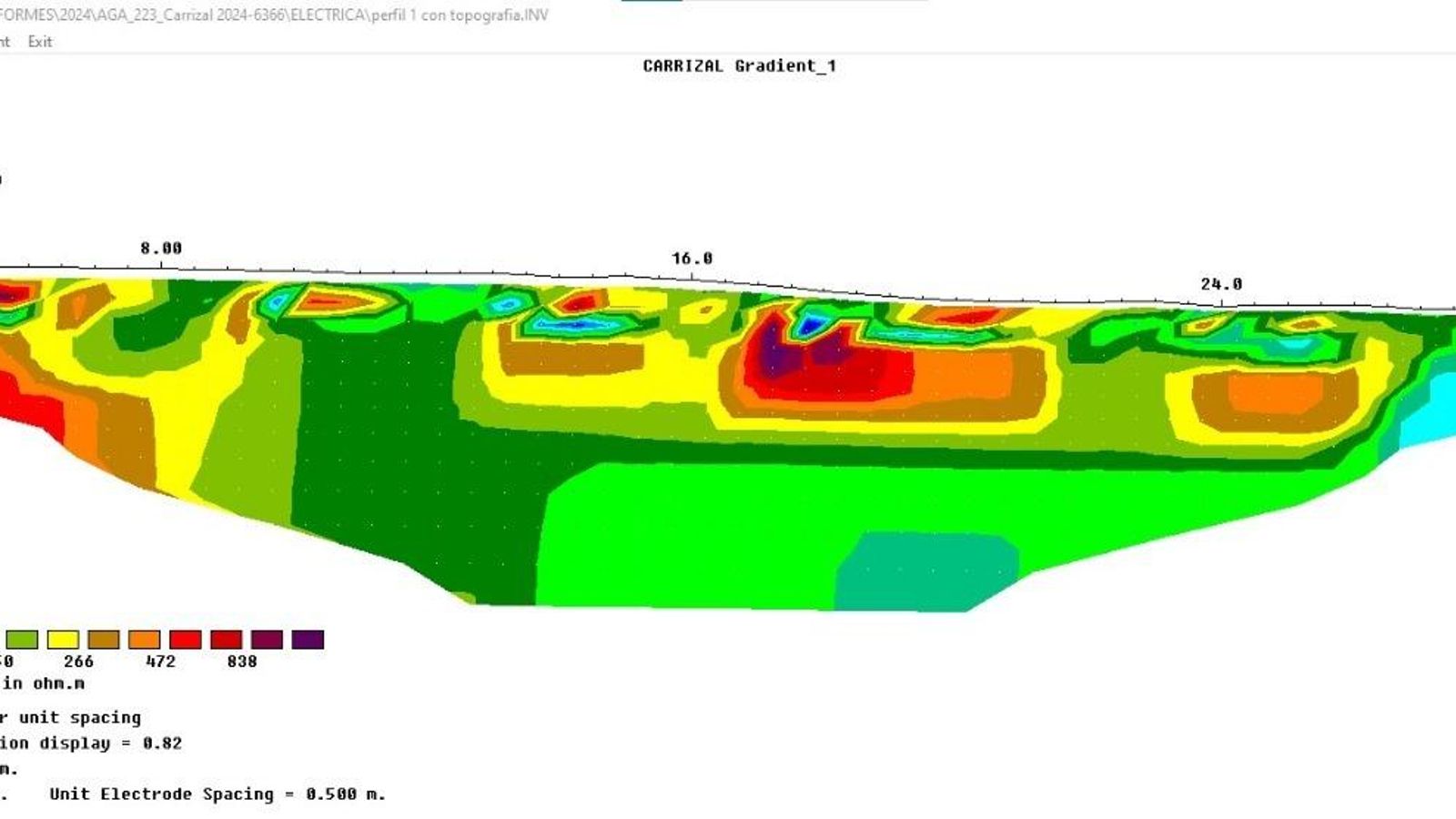 Resultado del perfil obtenido mediante el tomógrafo eléctrico y donde se aprecian 3 anomalías que podrían ser fosas de enterramiento. Resultado del perfil obtenido mediante el tomógrafo eléctrico y donde se aprecian 3 anomalías que podrían ser fosas de enterramiento.