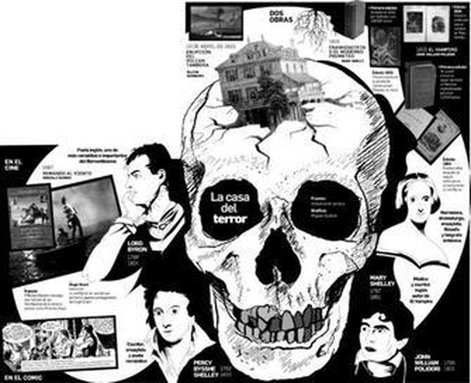 Los miedos que surgieron del frío